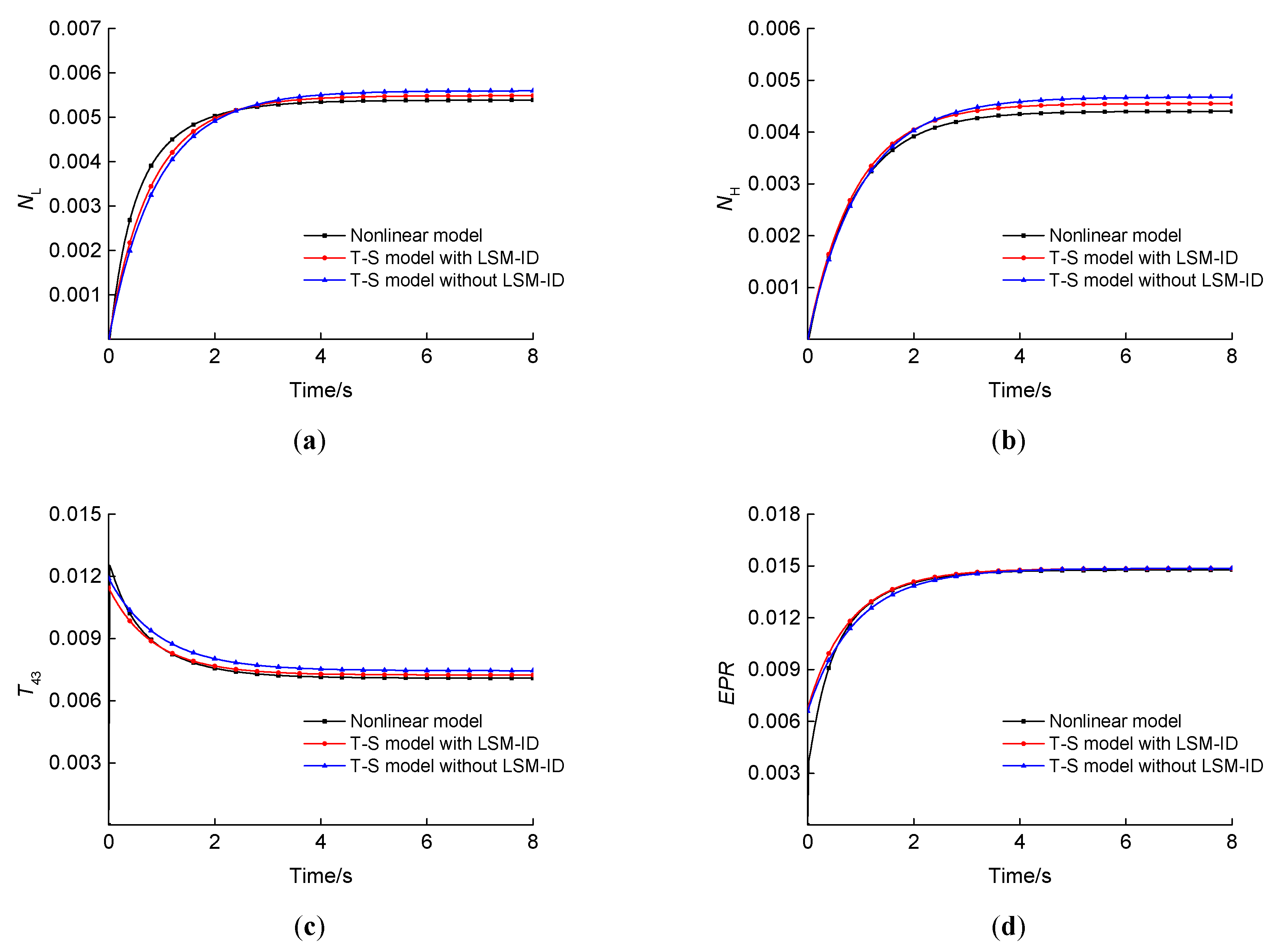 Energies 12 03284 g011