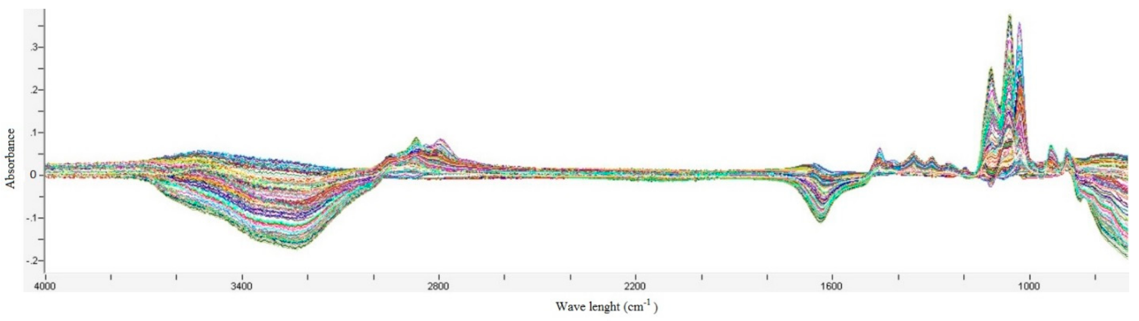Energies 12 03285 g002 Energies 12 03285 g002