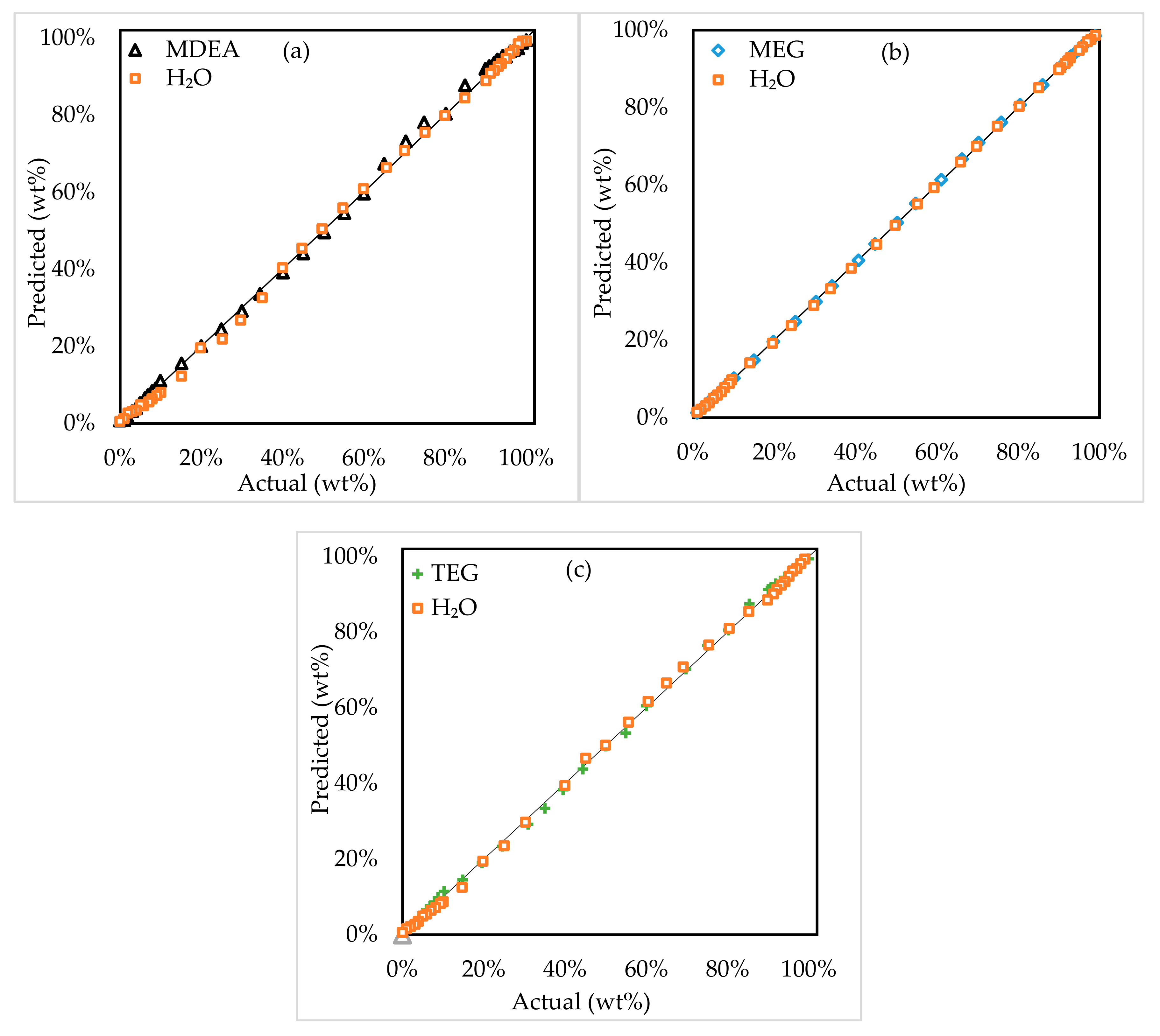 Energies 12 03285 g003 Energies 12 03285 g003