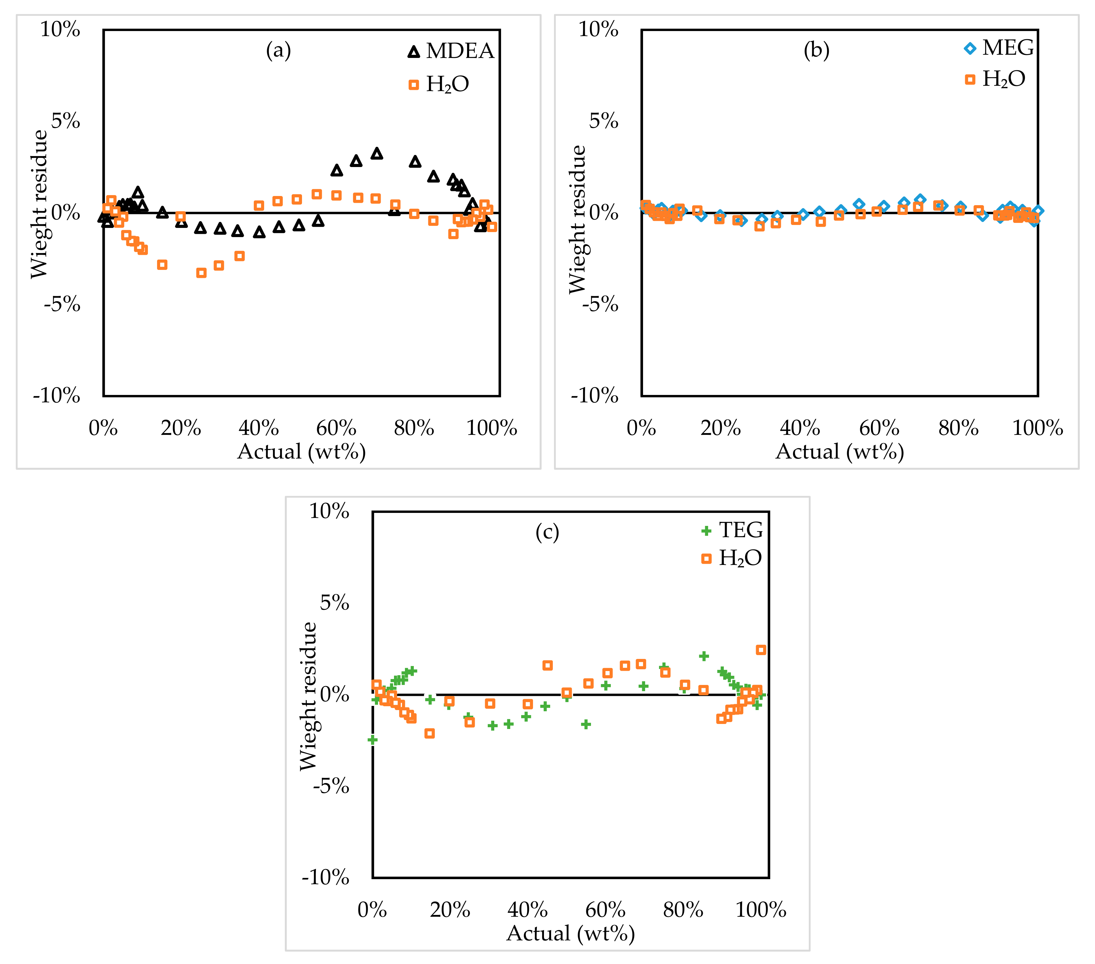 Energies 12 03285 g004 Energies 12 03285 g004