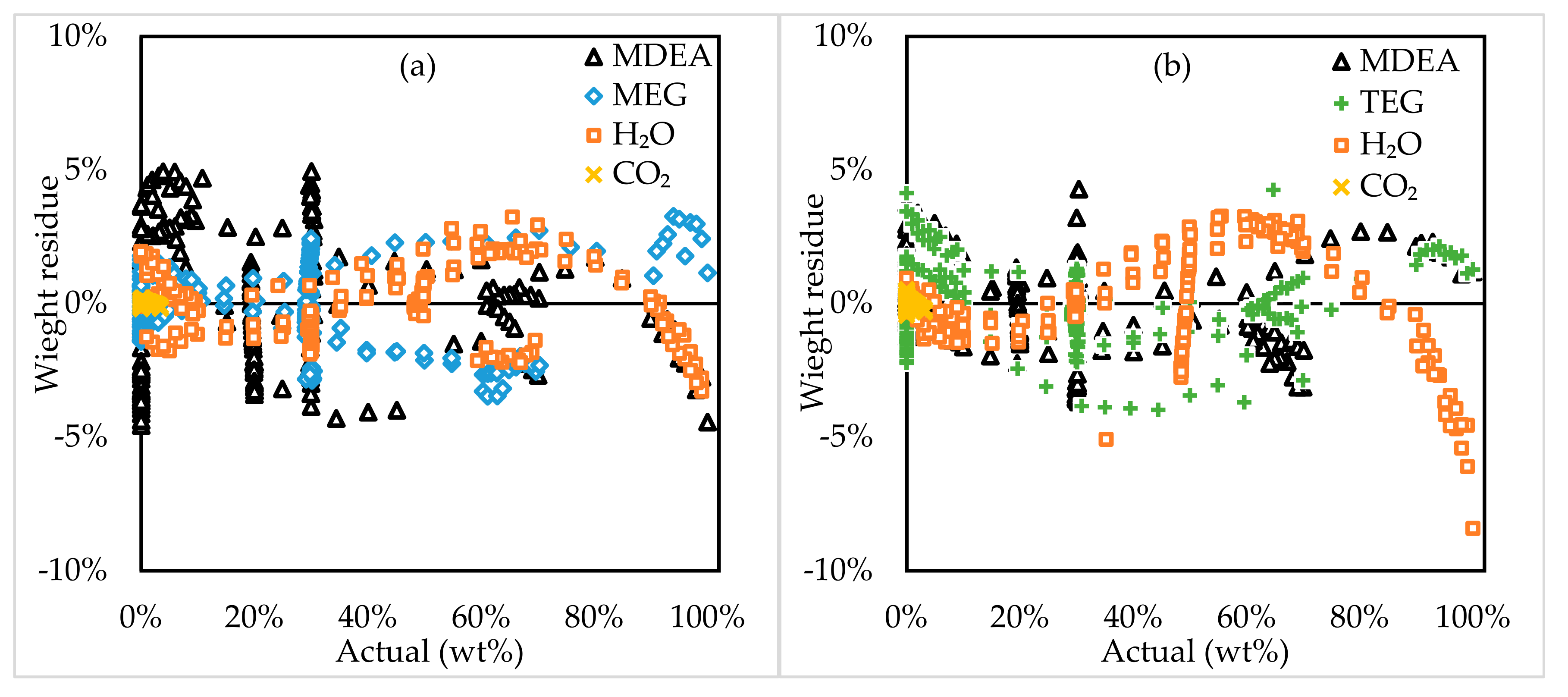 Energies 12 03285 g008 Energies 12 03285 g008