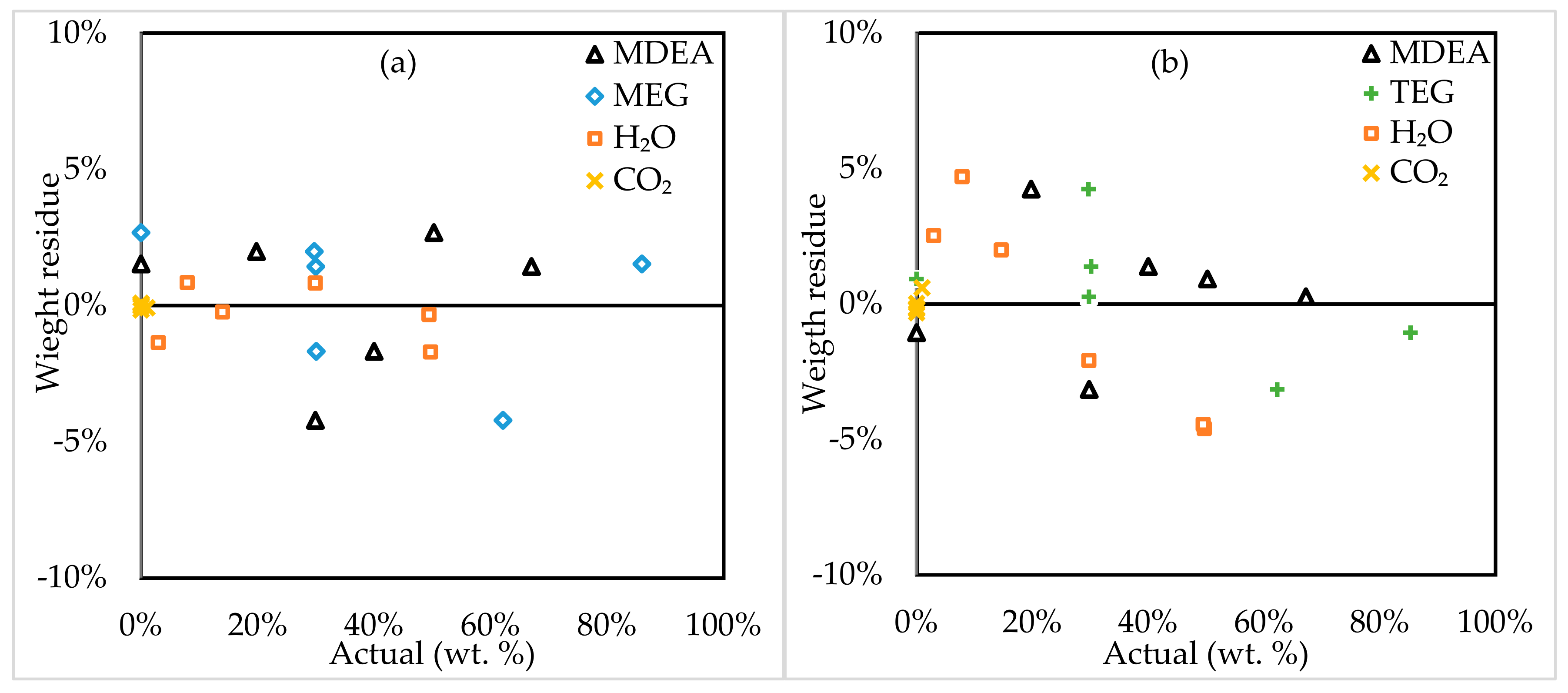 Energies 12 03285 g010 Energies 12 03285 g010