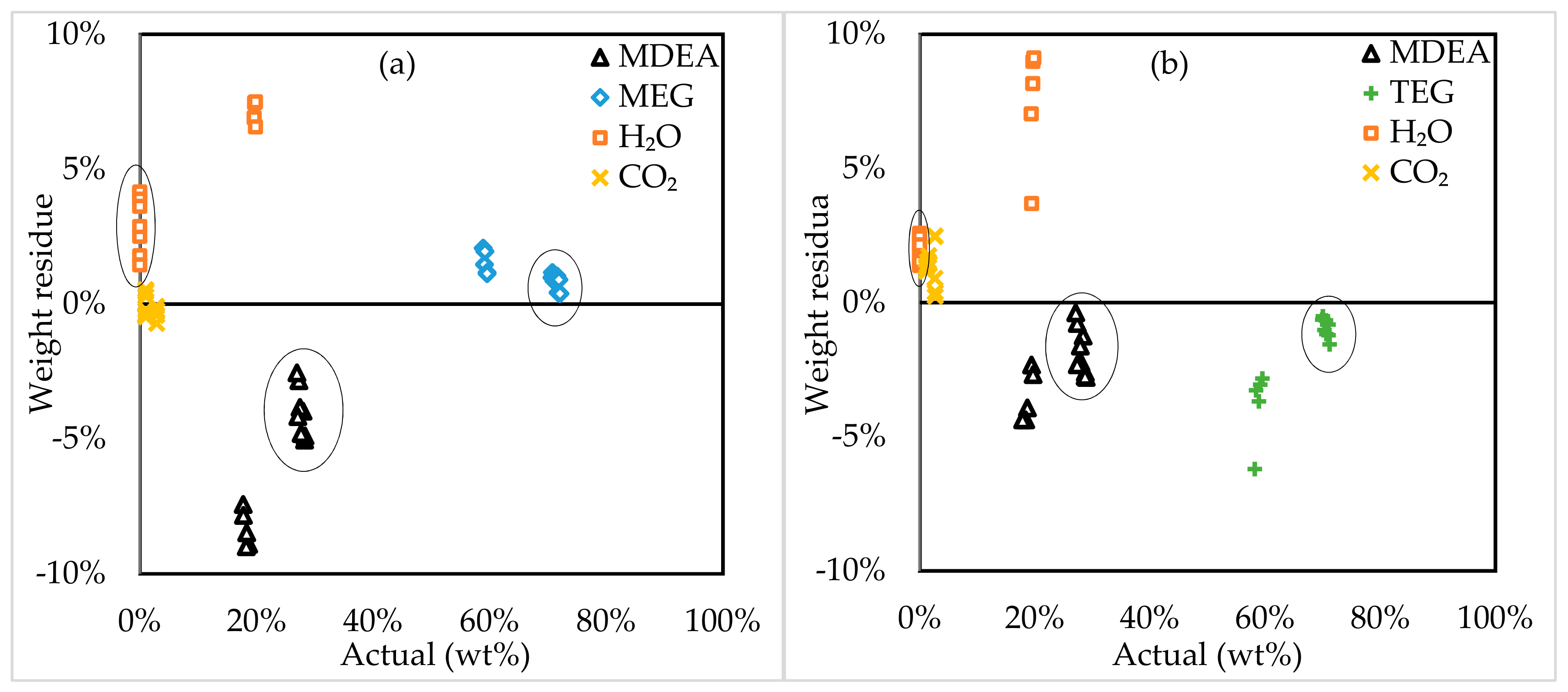 Energies 12 03285 g012 Energies 12 03285 g012