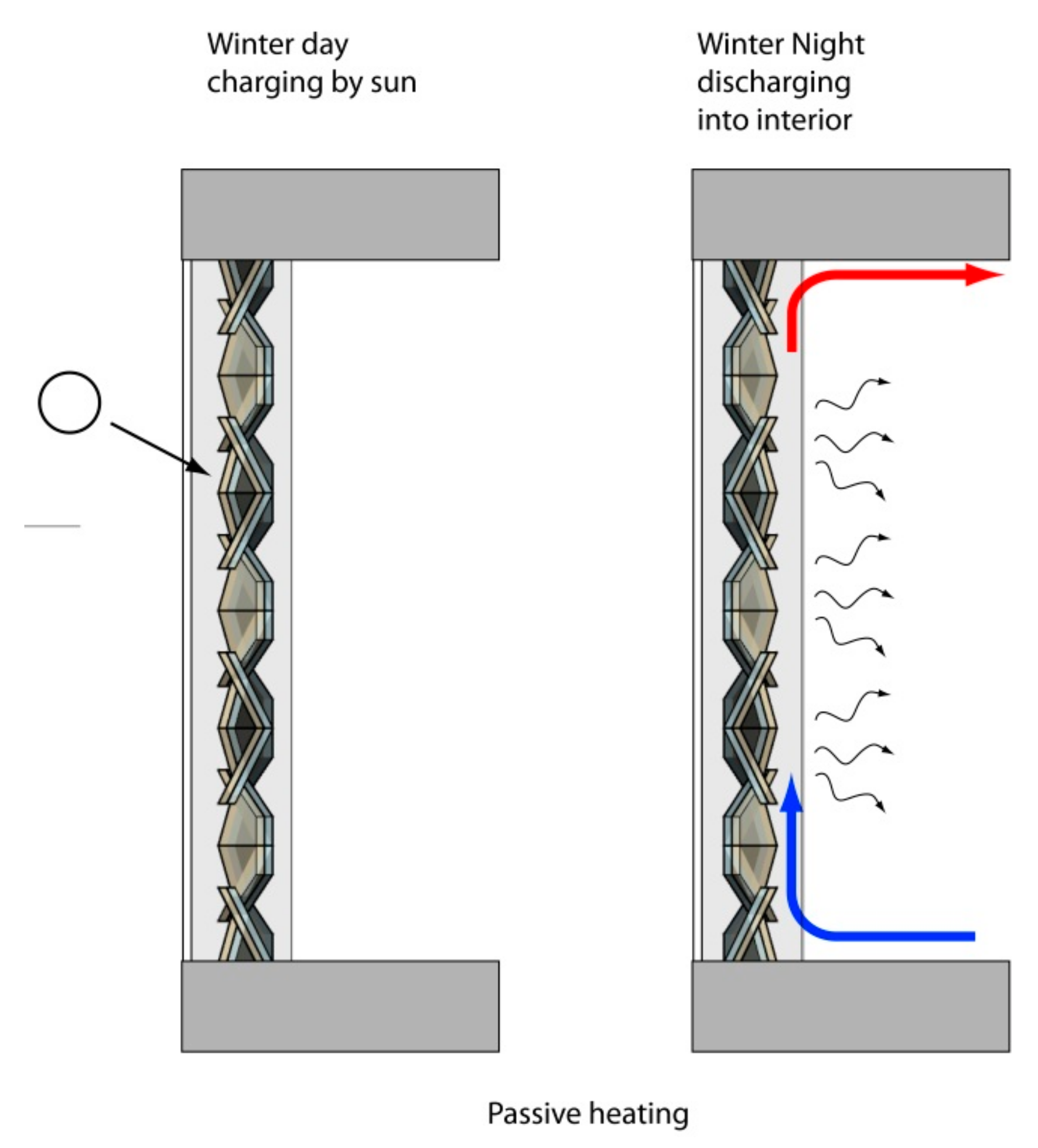 Energies 12 03286 g001