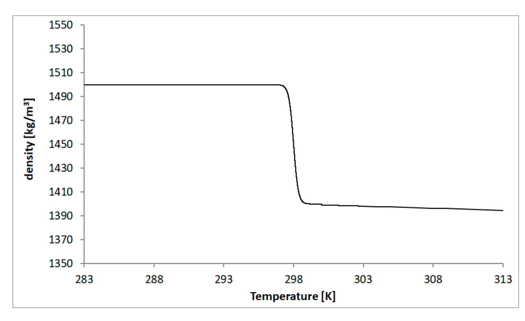 Energies 12 03286 g002