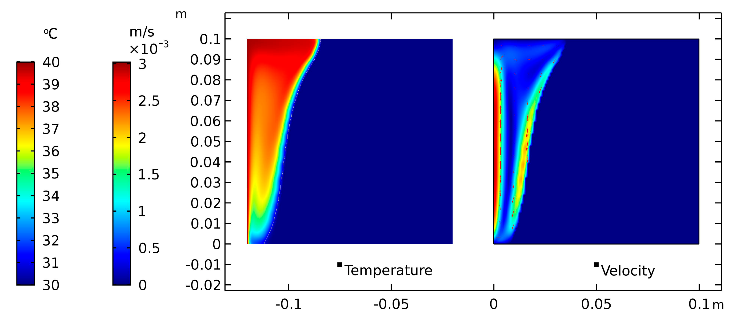 Energies 12 03286 g005