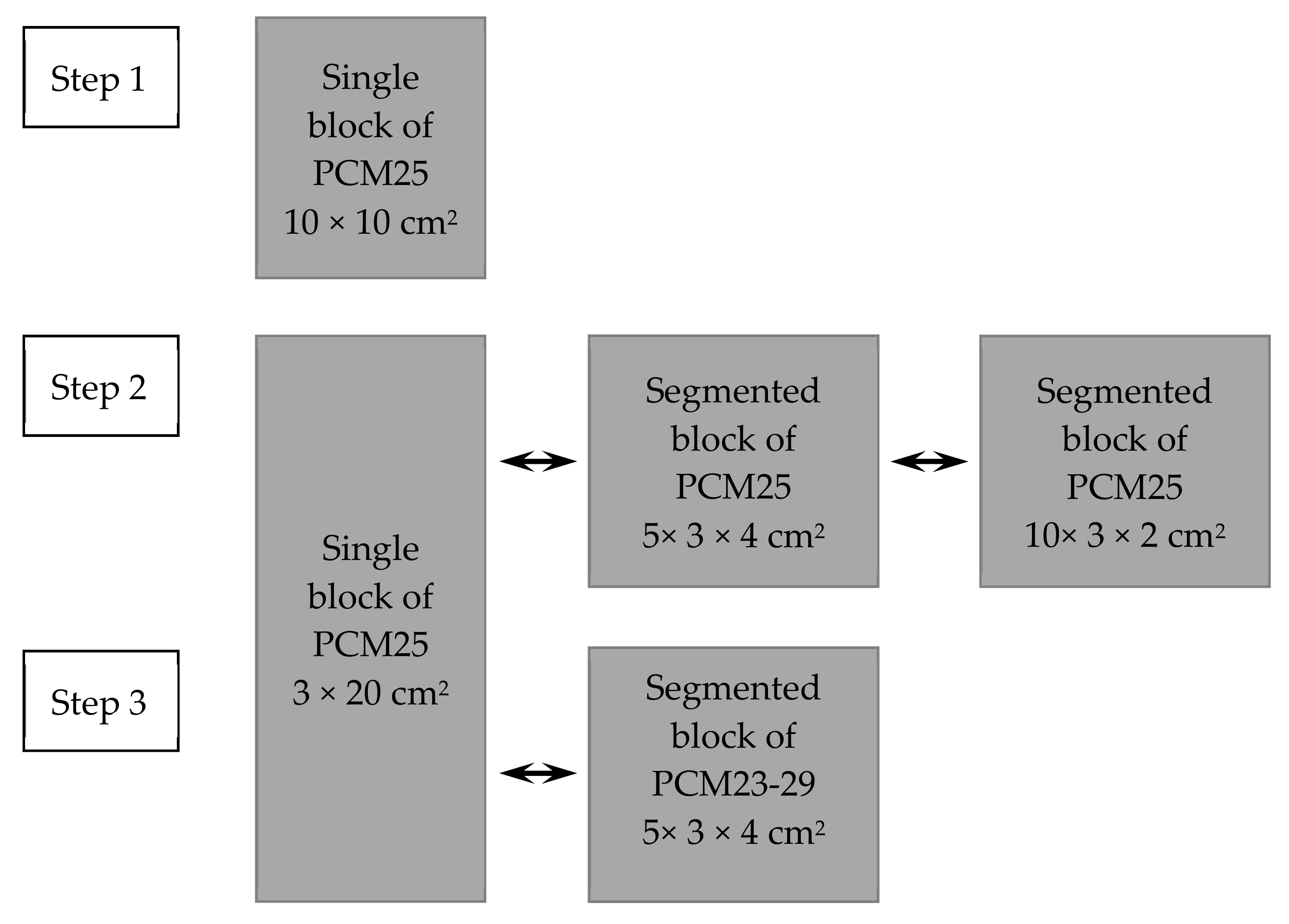 Energies 12 03286 g006