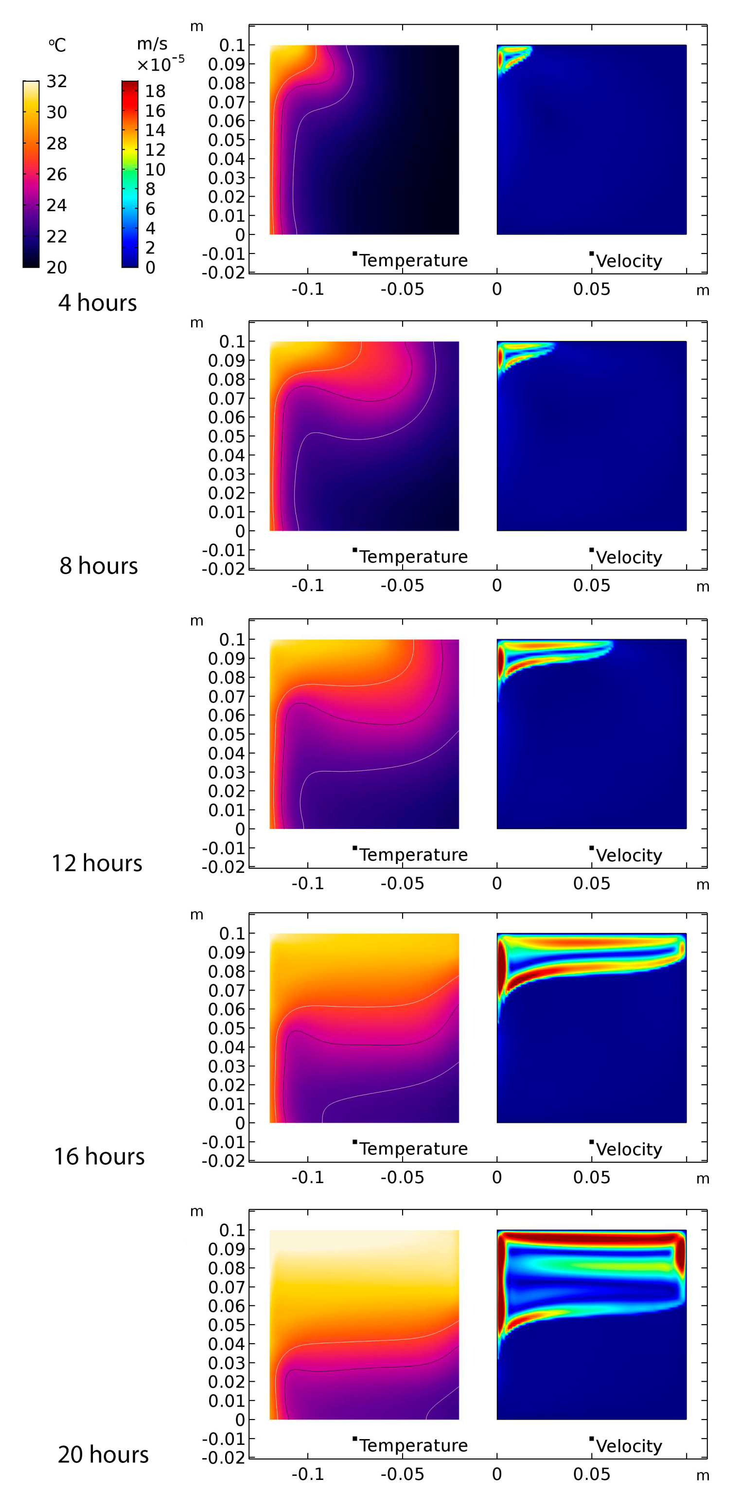 Energies 12 03286 g009