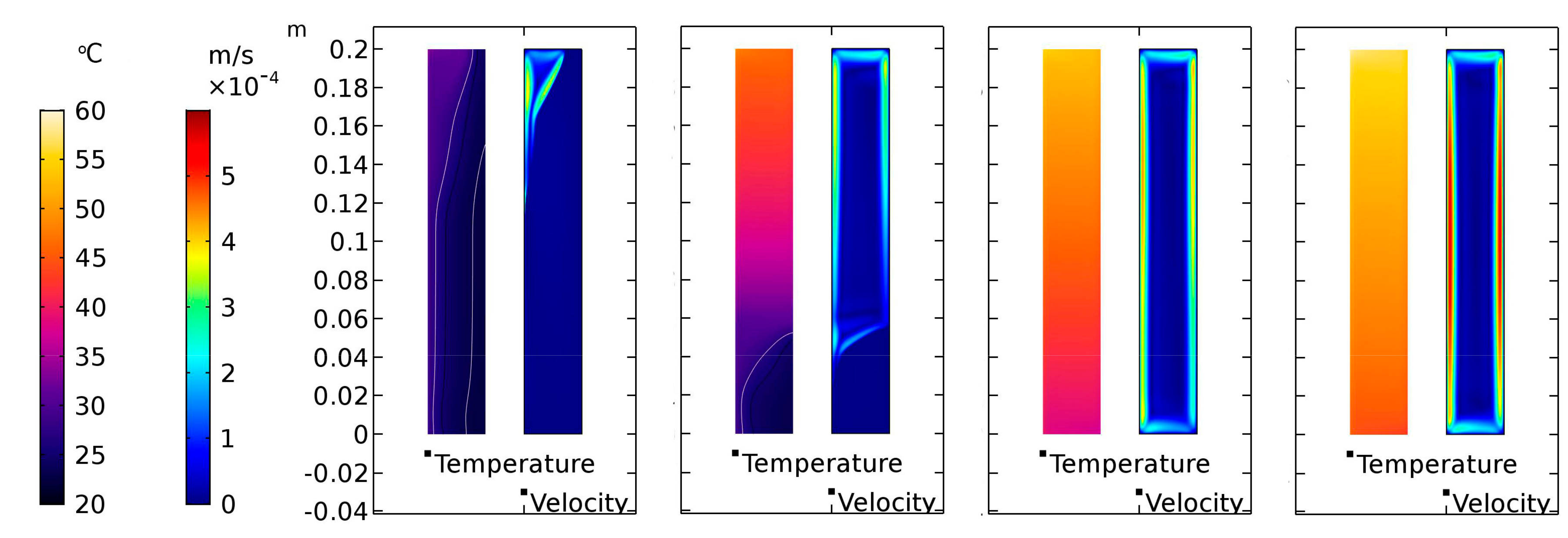 Energies 12 03286 g010