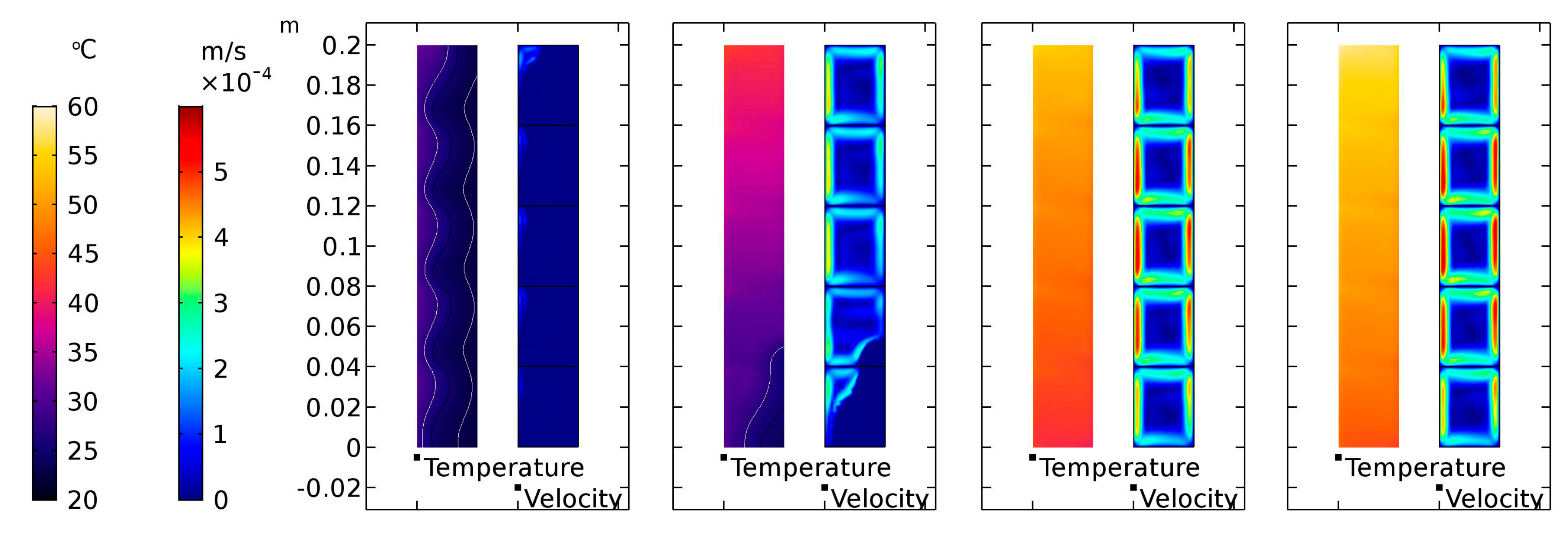 Energies 12 03286 g011