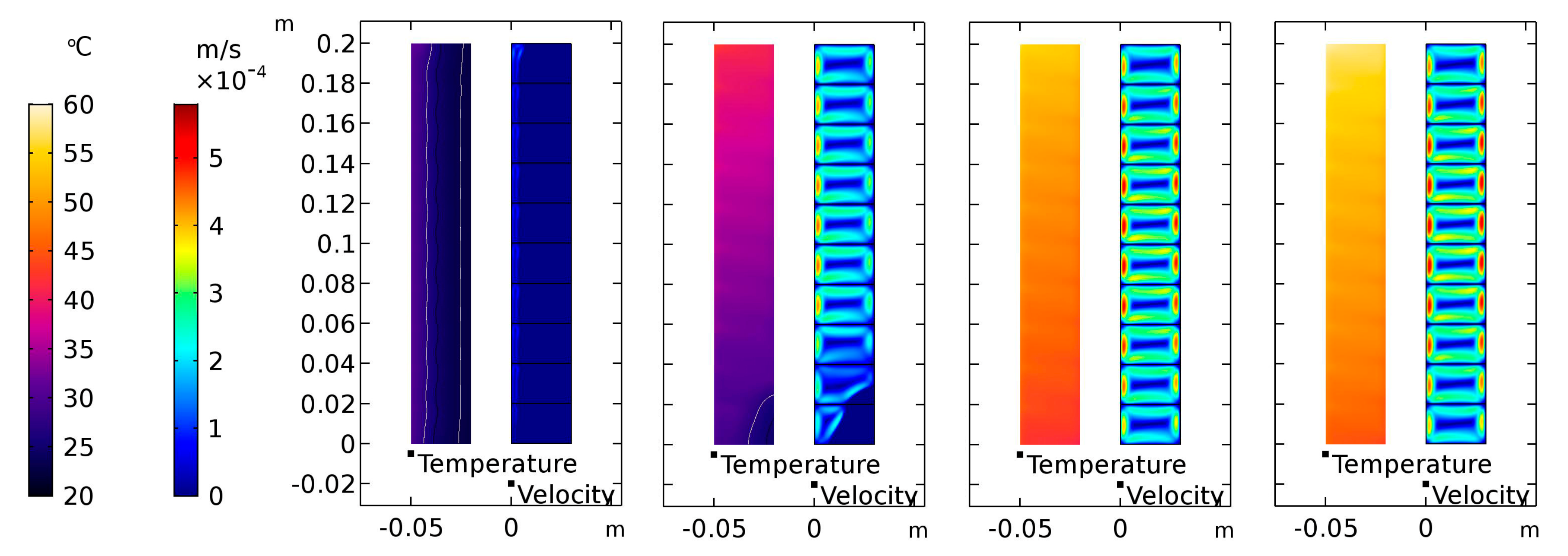 Energies 12 03286 g012