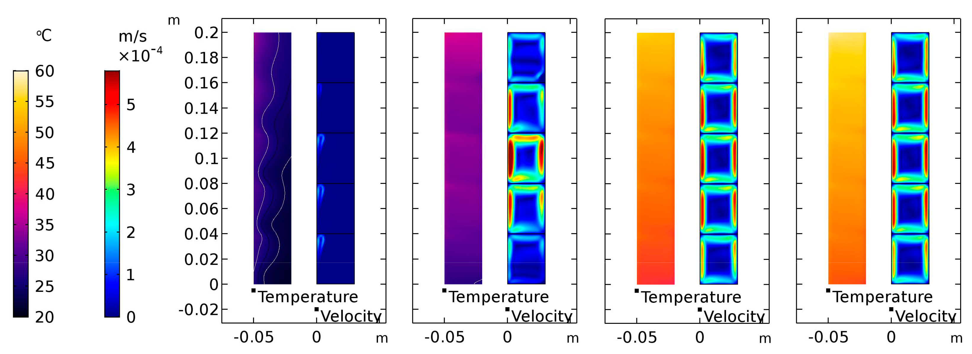 Energies 12 03286 g013