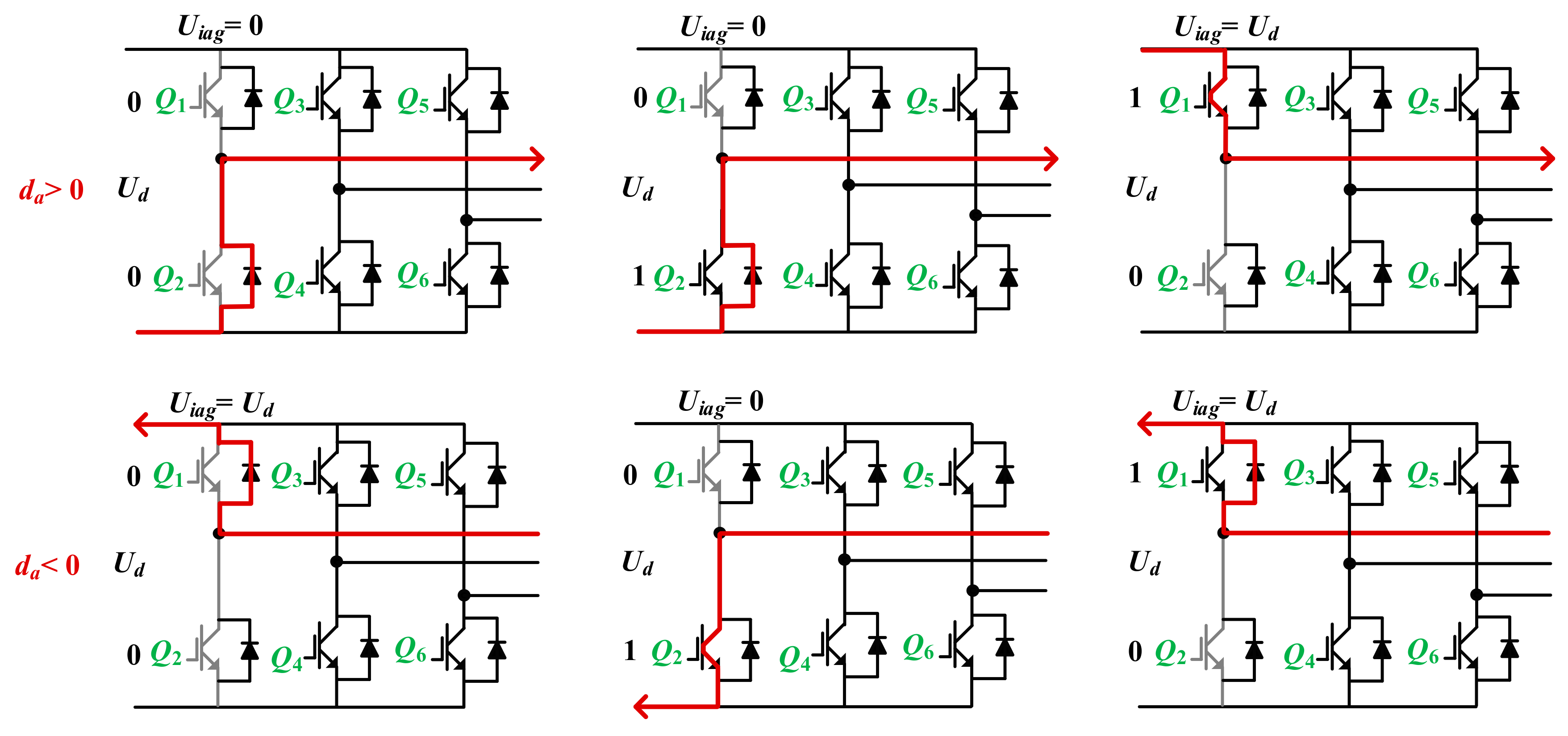 Energies 12 03288 g004 550