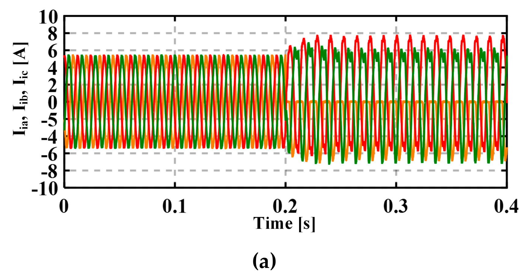 Energies 12 03288 g008a 550