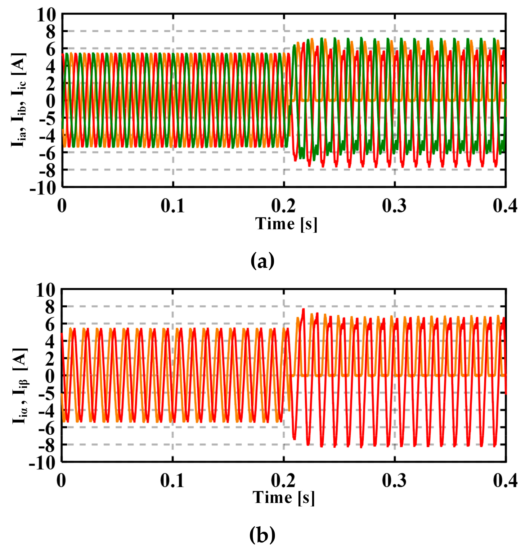 Energies 12 03288 g009a 550