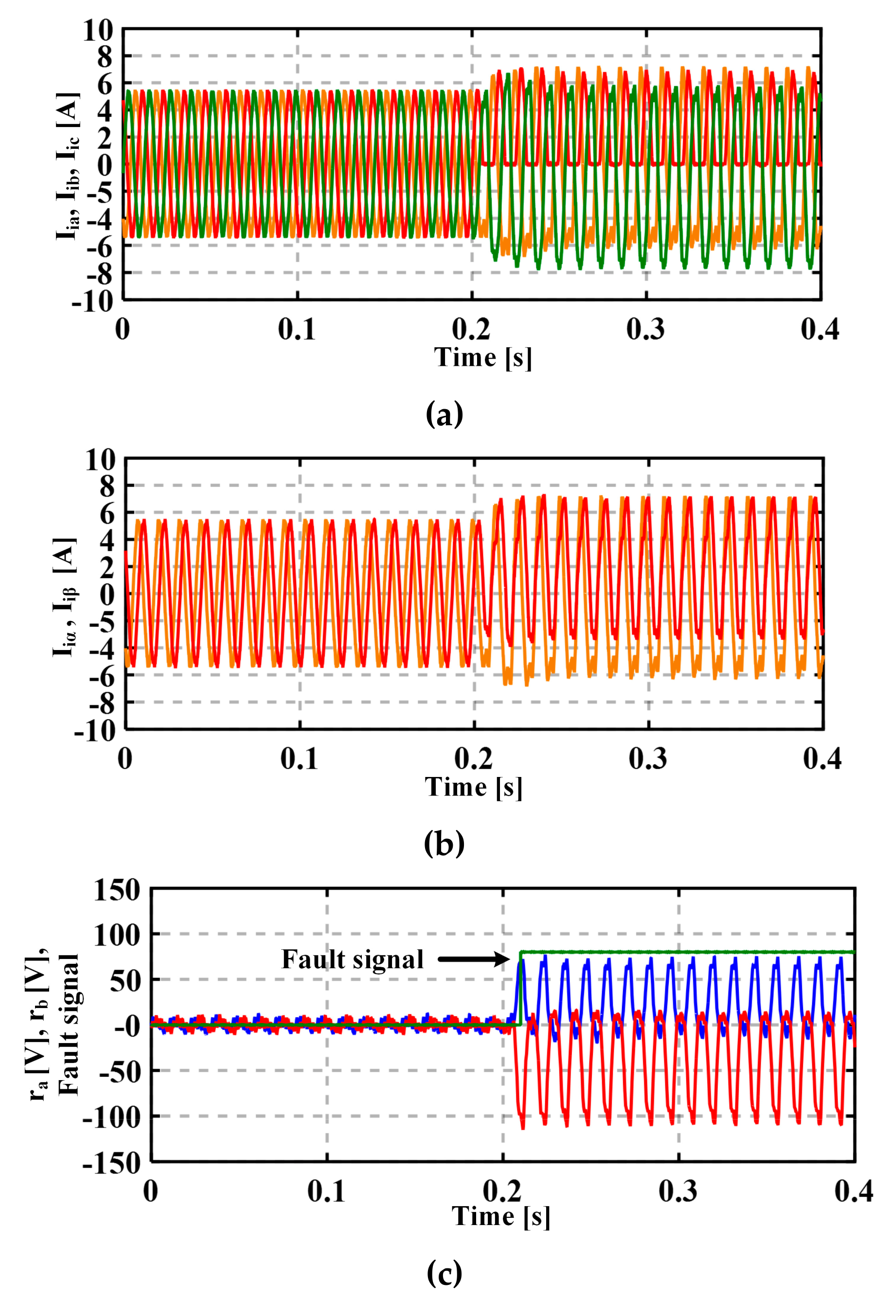 Energies 12 03288 g011 550