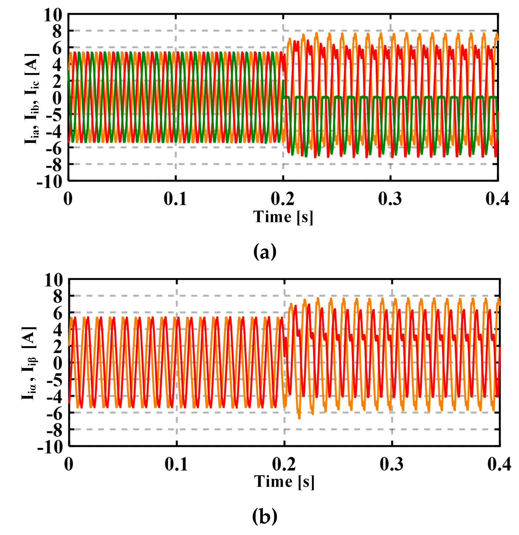 Energies 12 03288 g012a 550