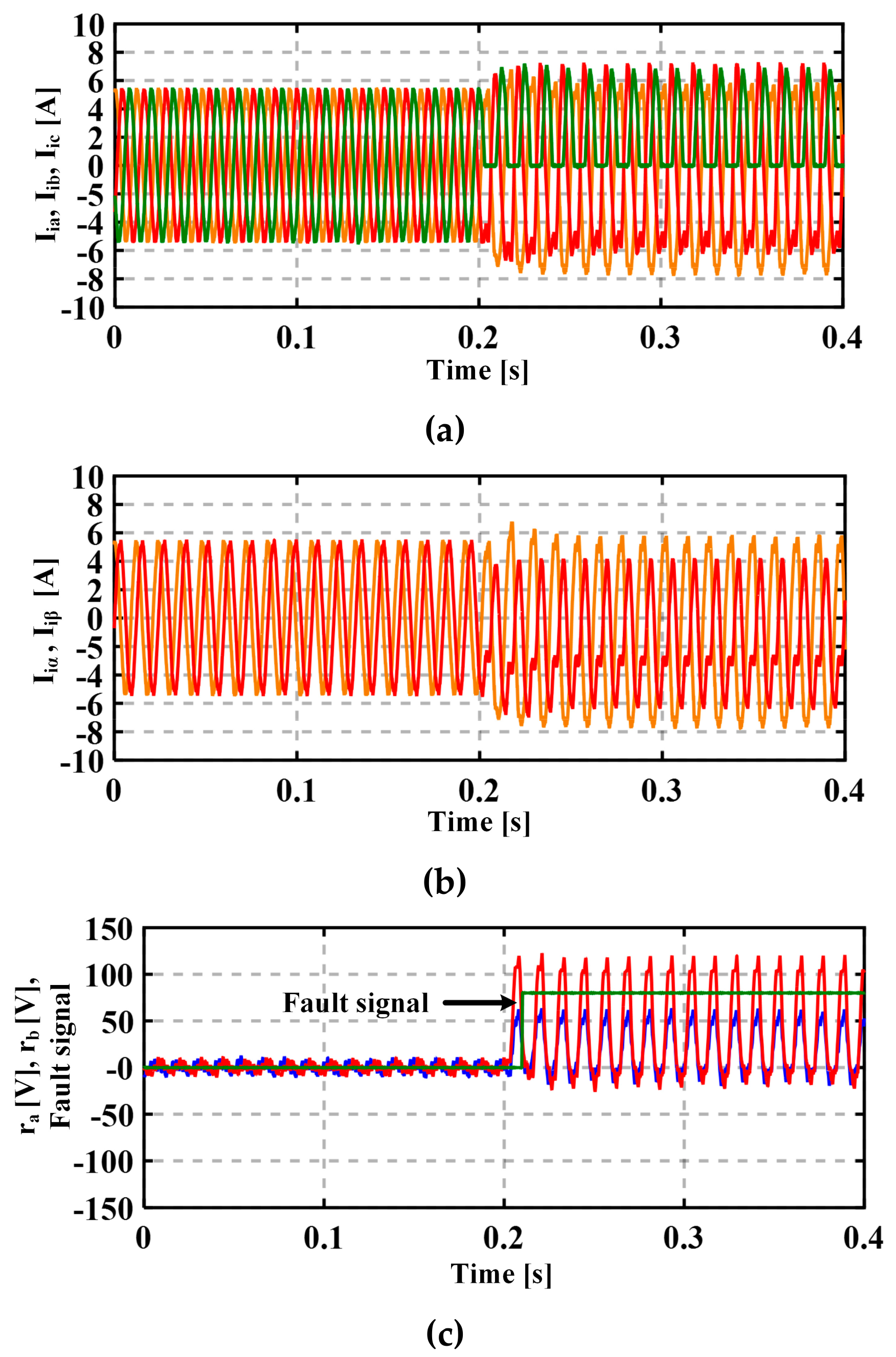 Energies 12 03288 g013 550