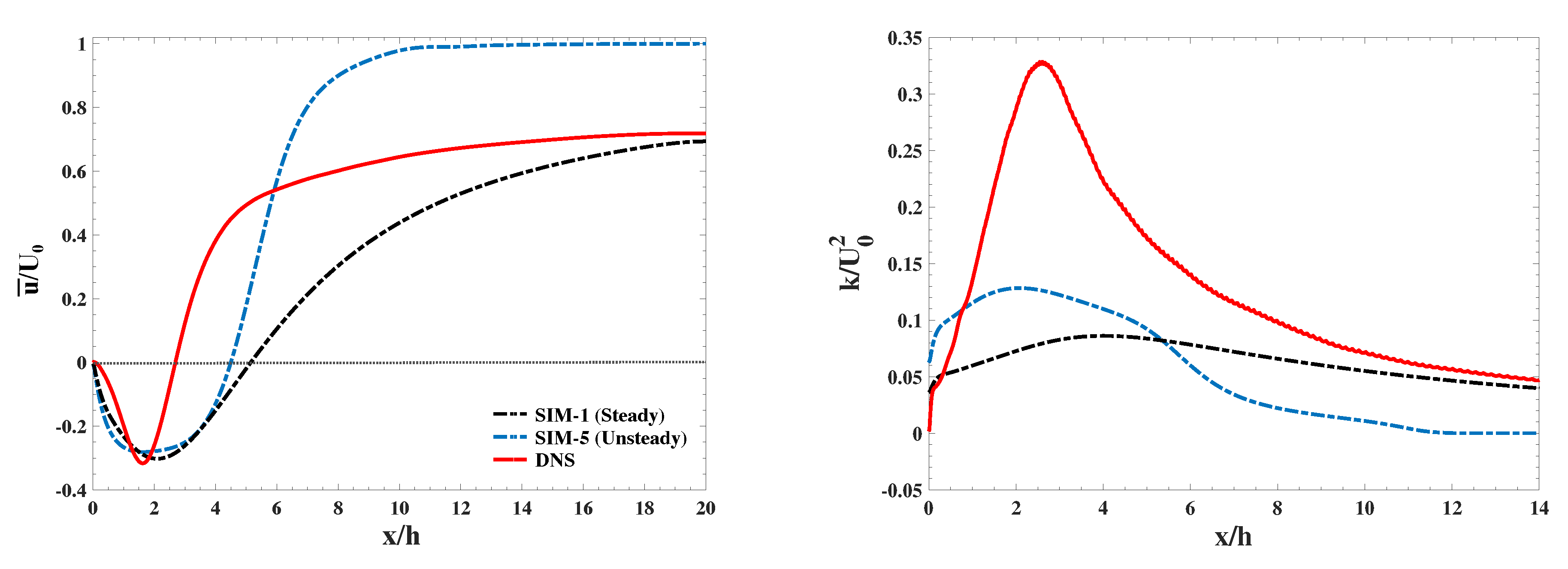 Energies 12 03290 g007