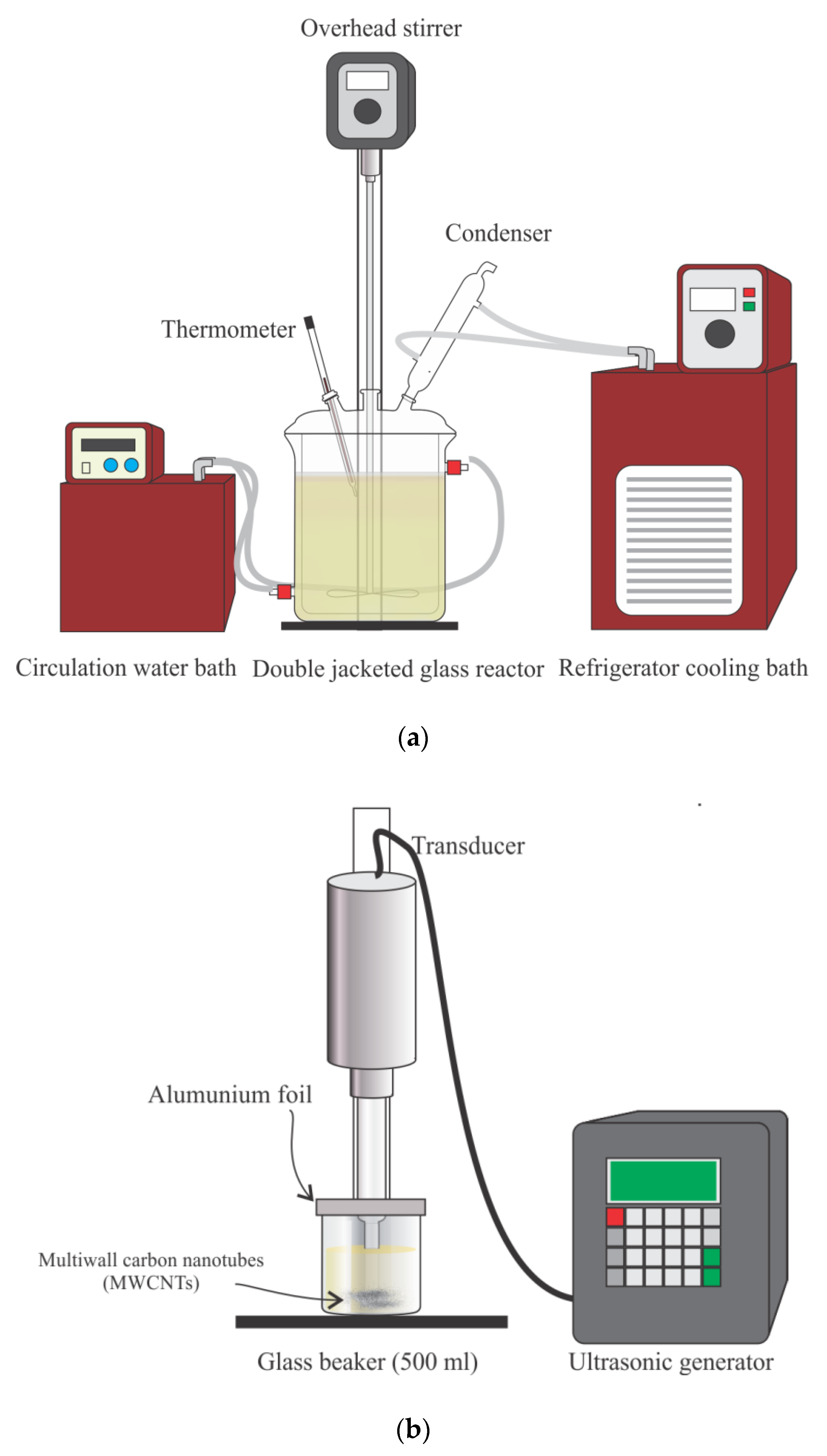 Energies 12 03291 g001 Energies 12 03291 g001