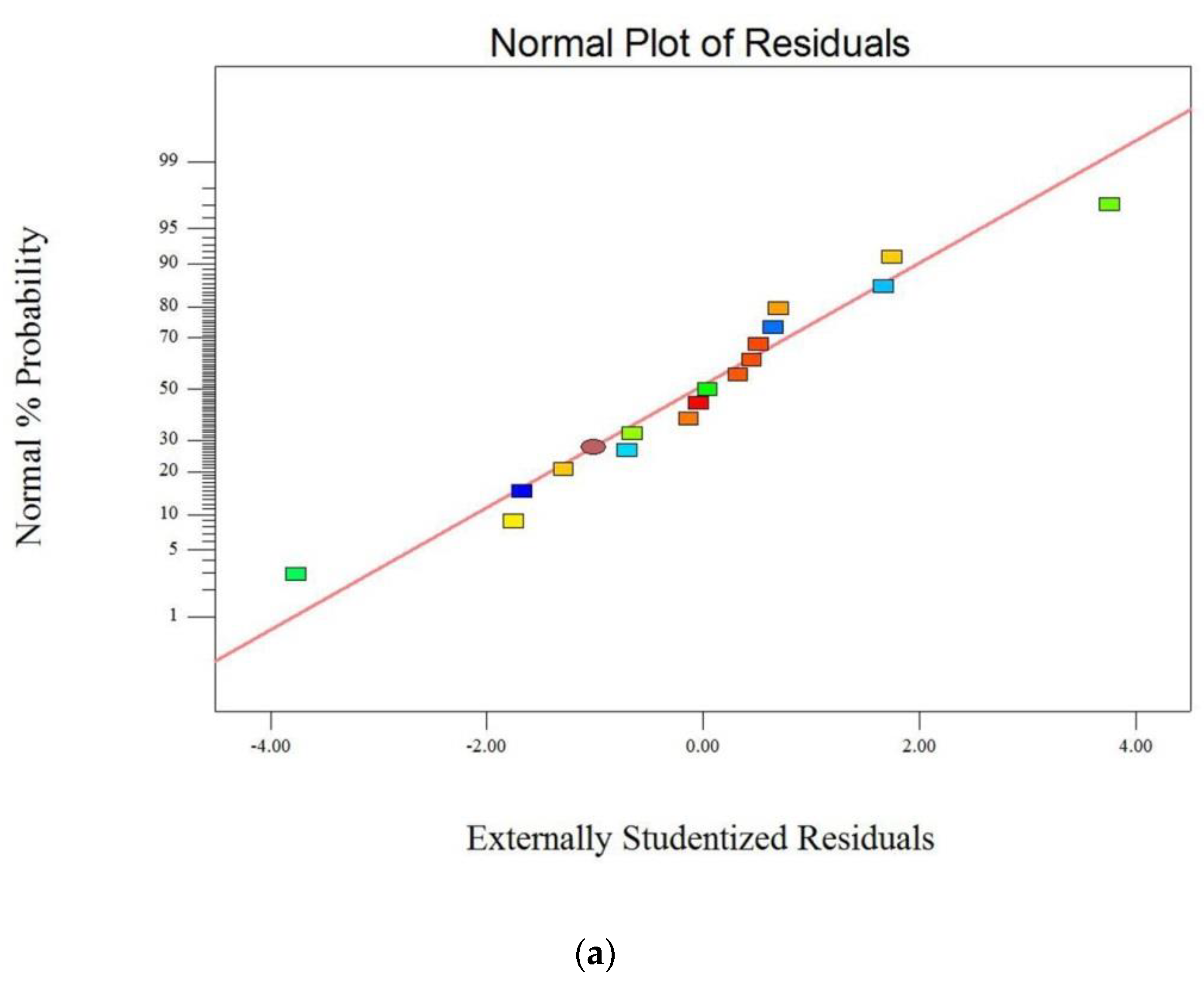 Energies 12 03291 g004a Energies 12 03291 g004a