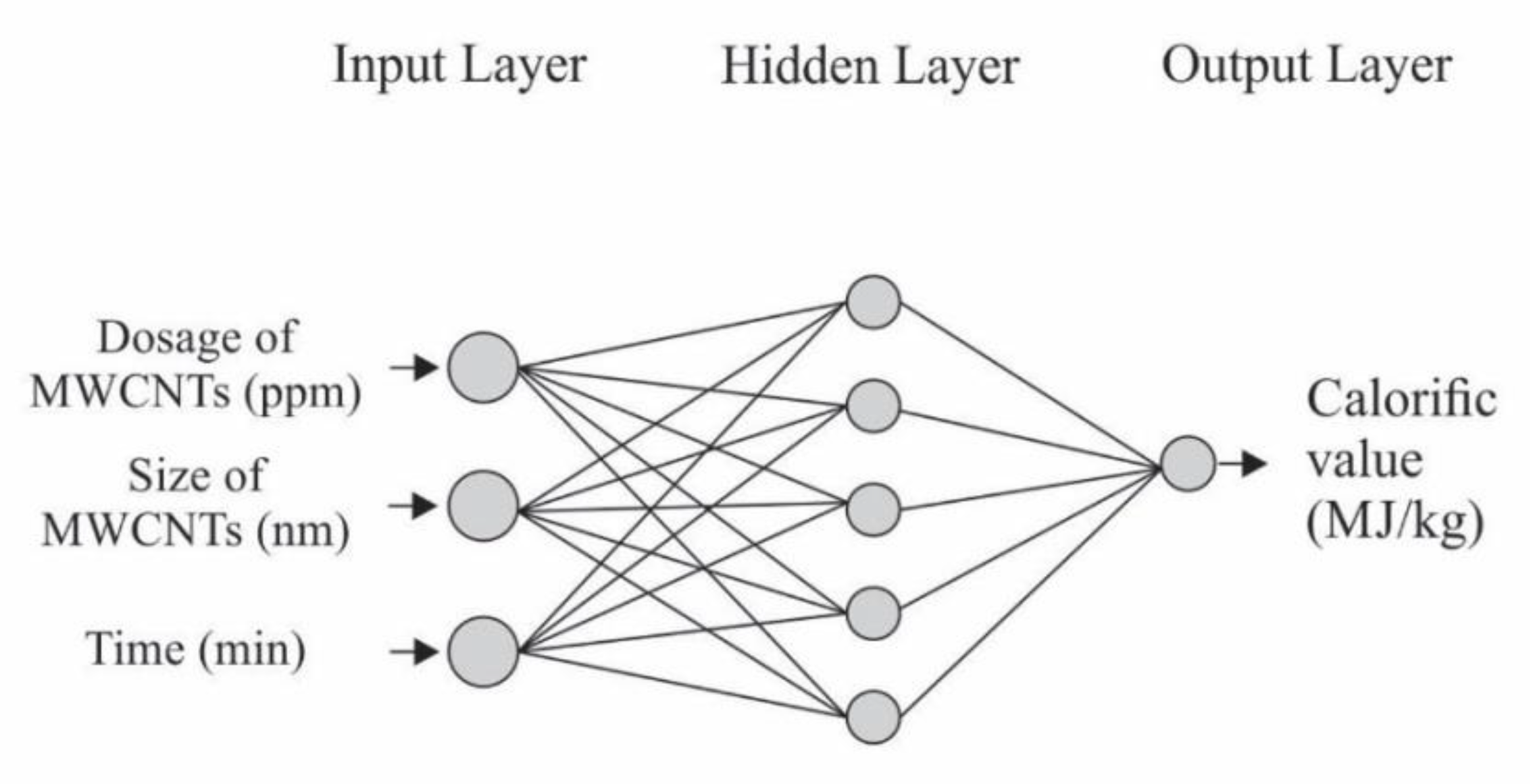 Energies 12 03291 g006 Energies 12 03291 g006
