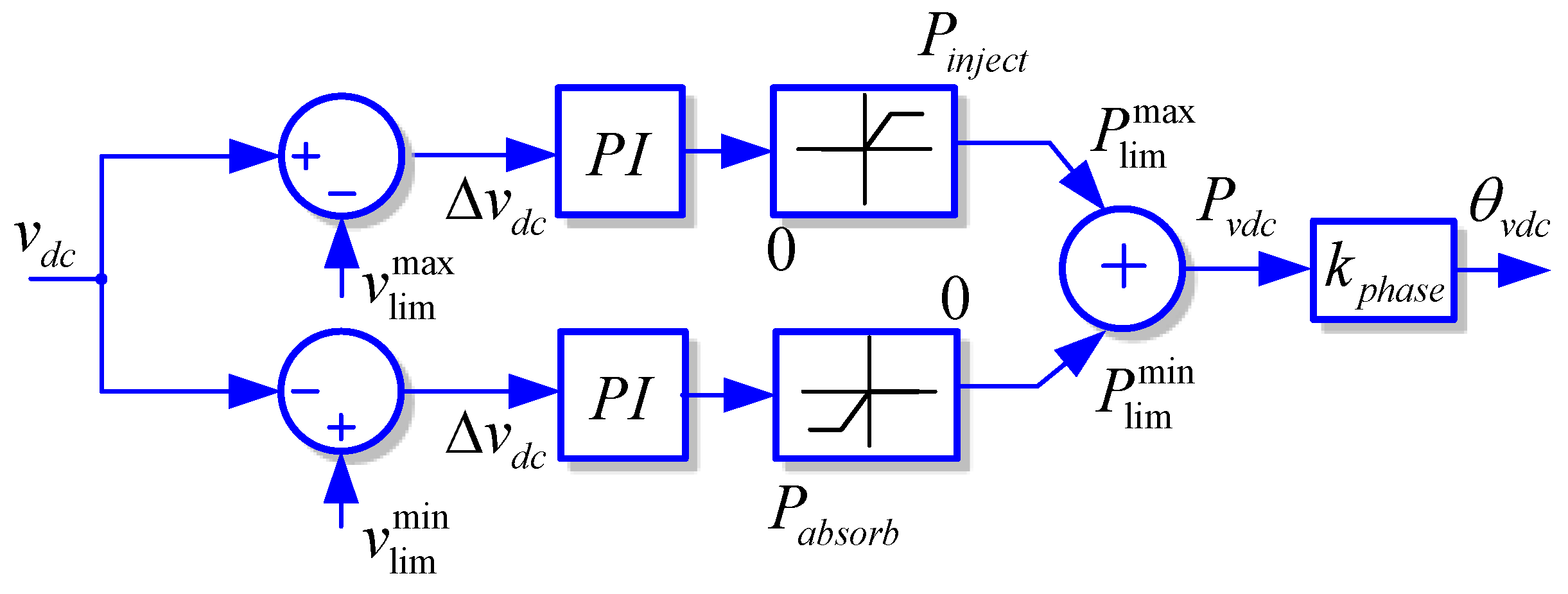 Energies 12 03292 g003