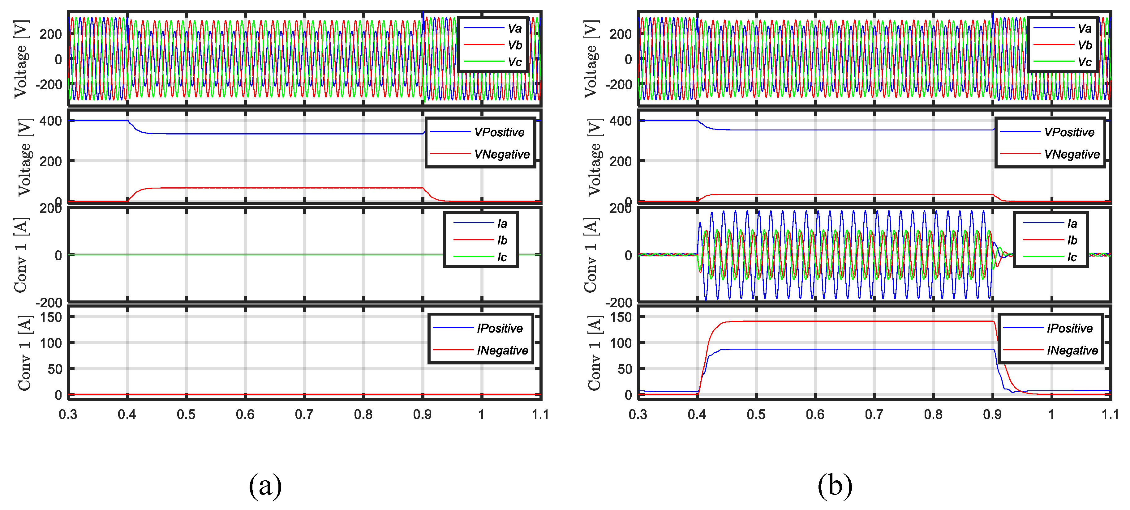 Energies 12 03292 g006