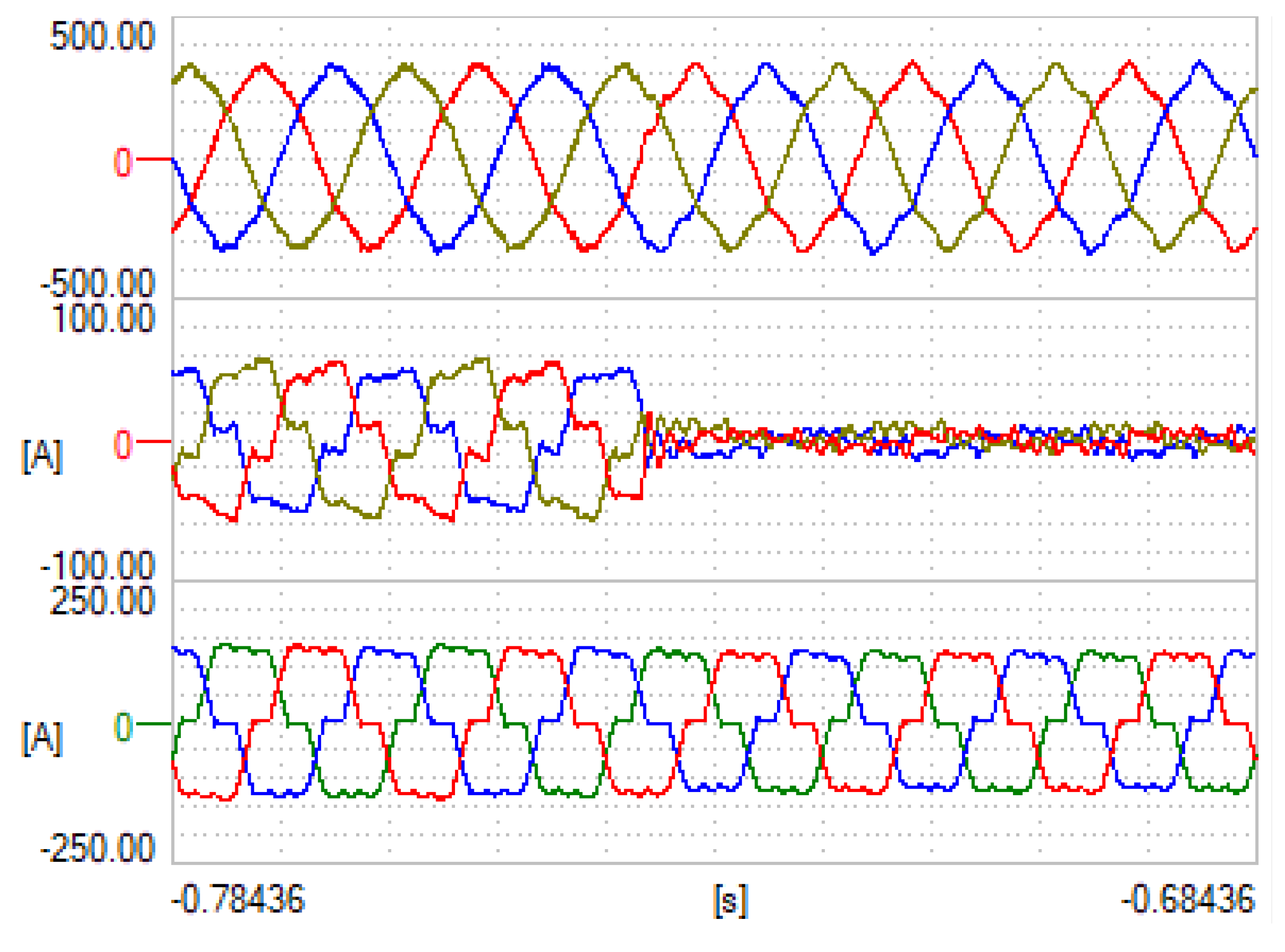 Energies 12 03292 g016