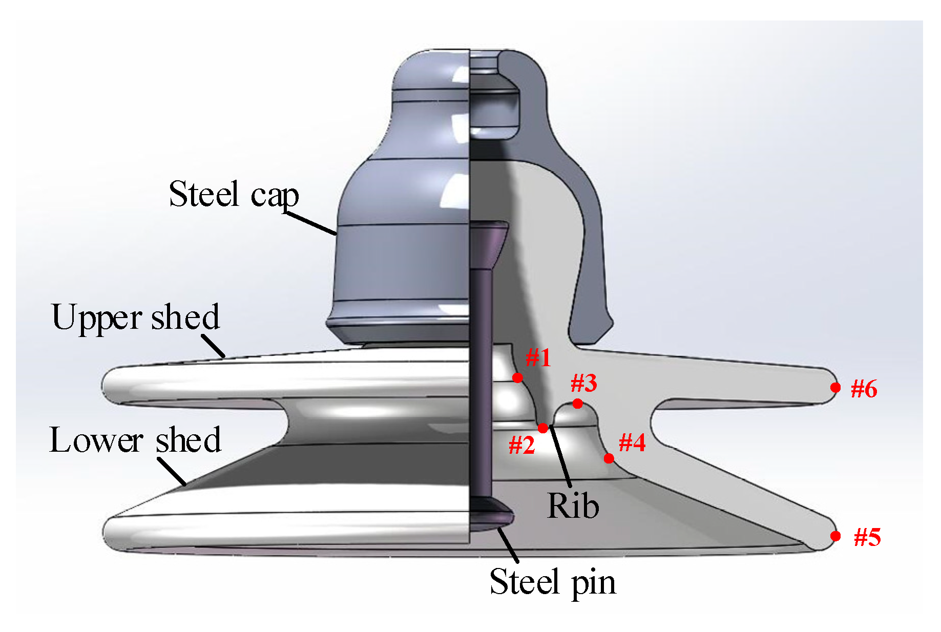 Energies 12 03295 g003
