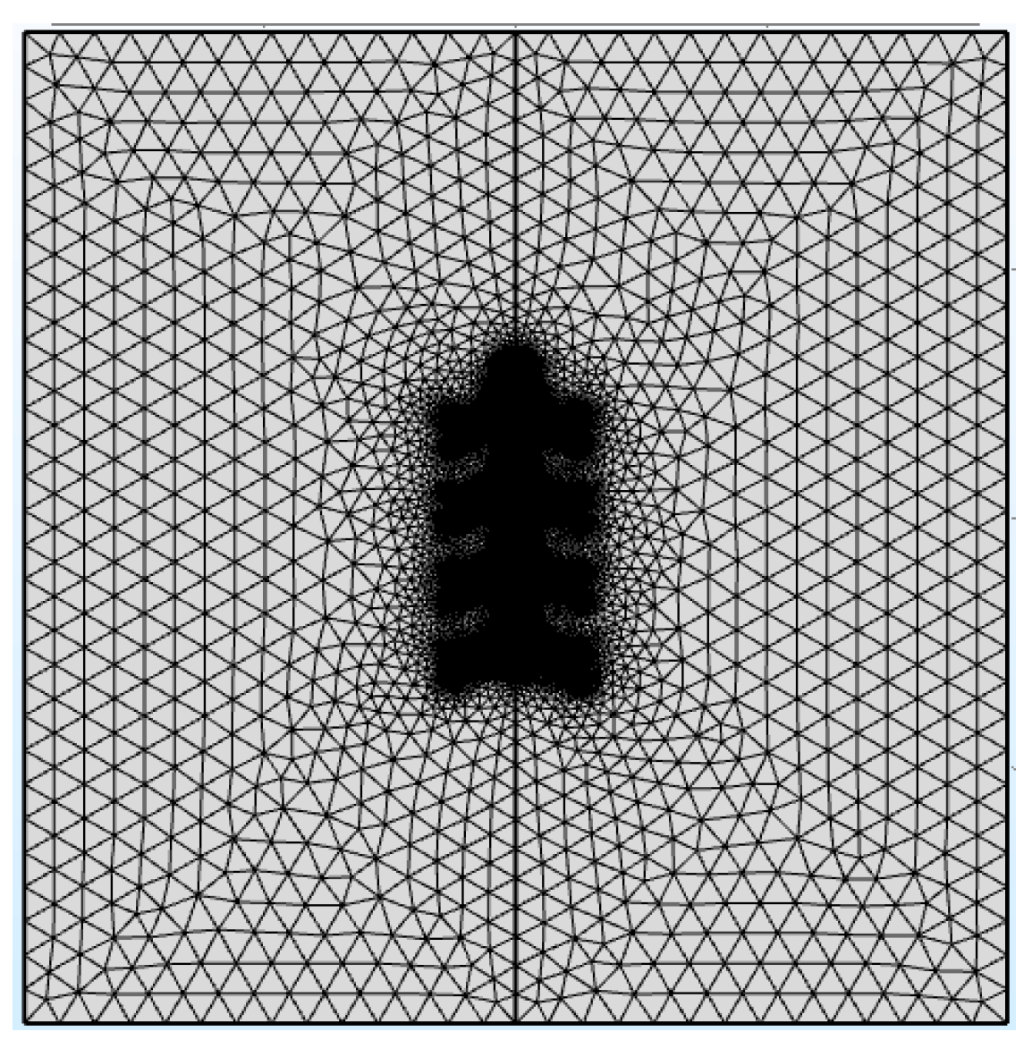 Energies 12 03295 g005