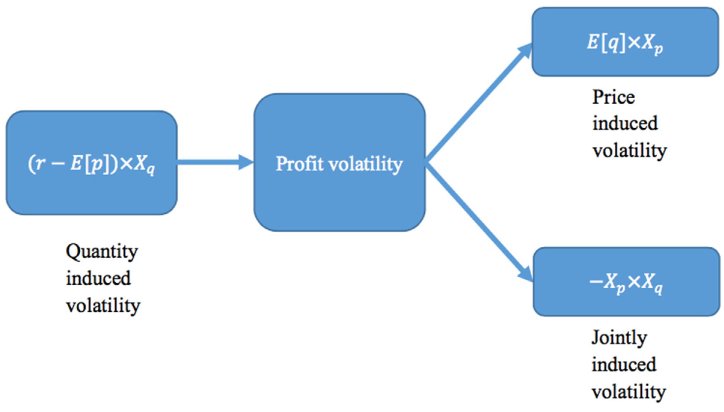 Energies 12 03296 g002 Energies 12 03296 g002