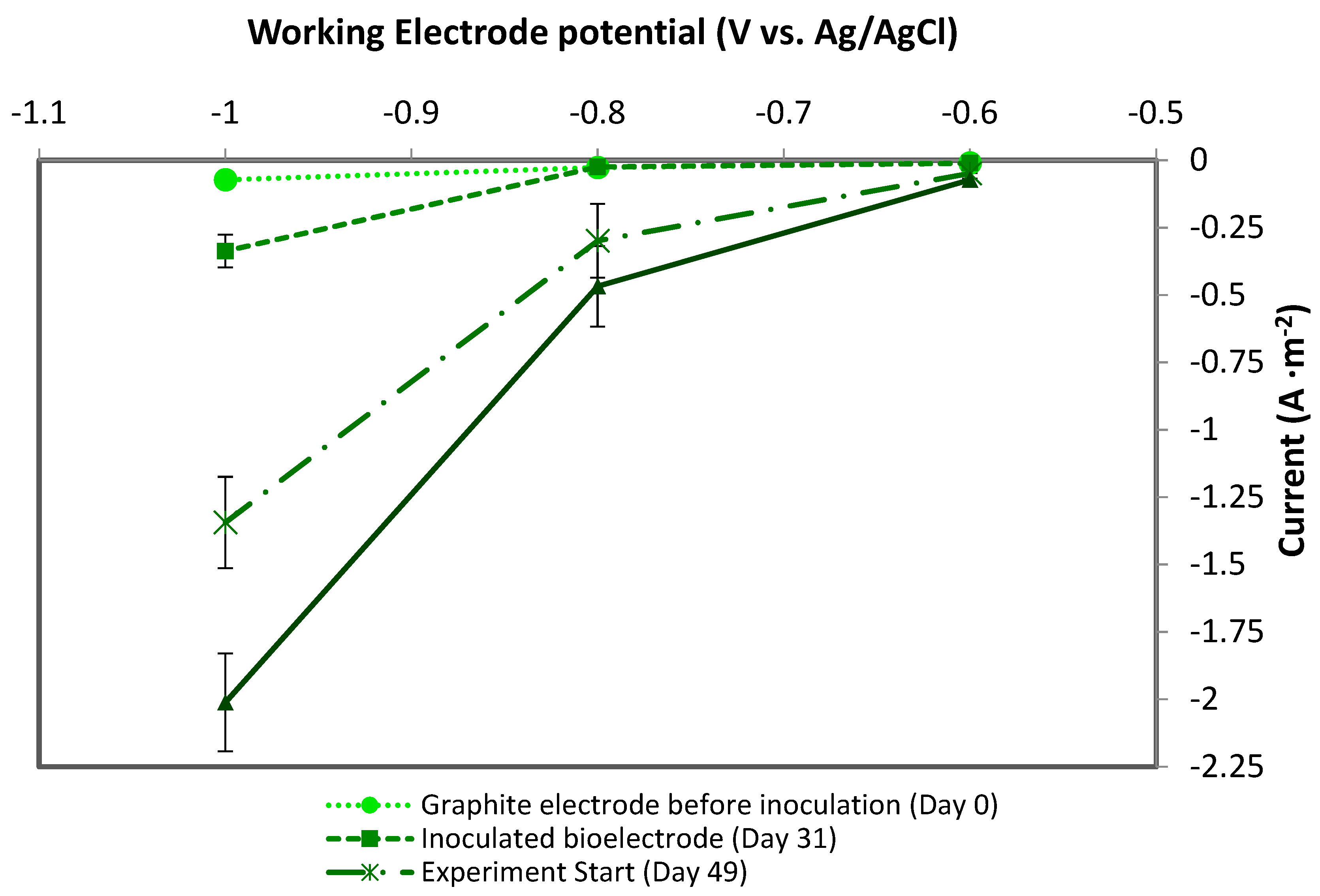 Energies 12 03297 g002 Energies 12 03297 g002