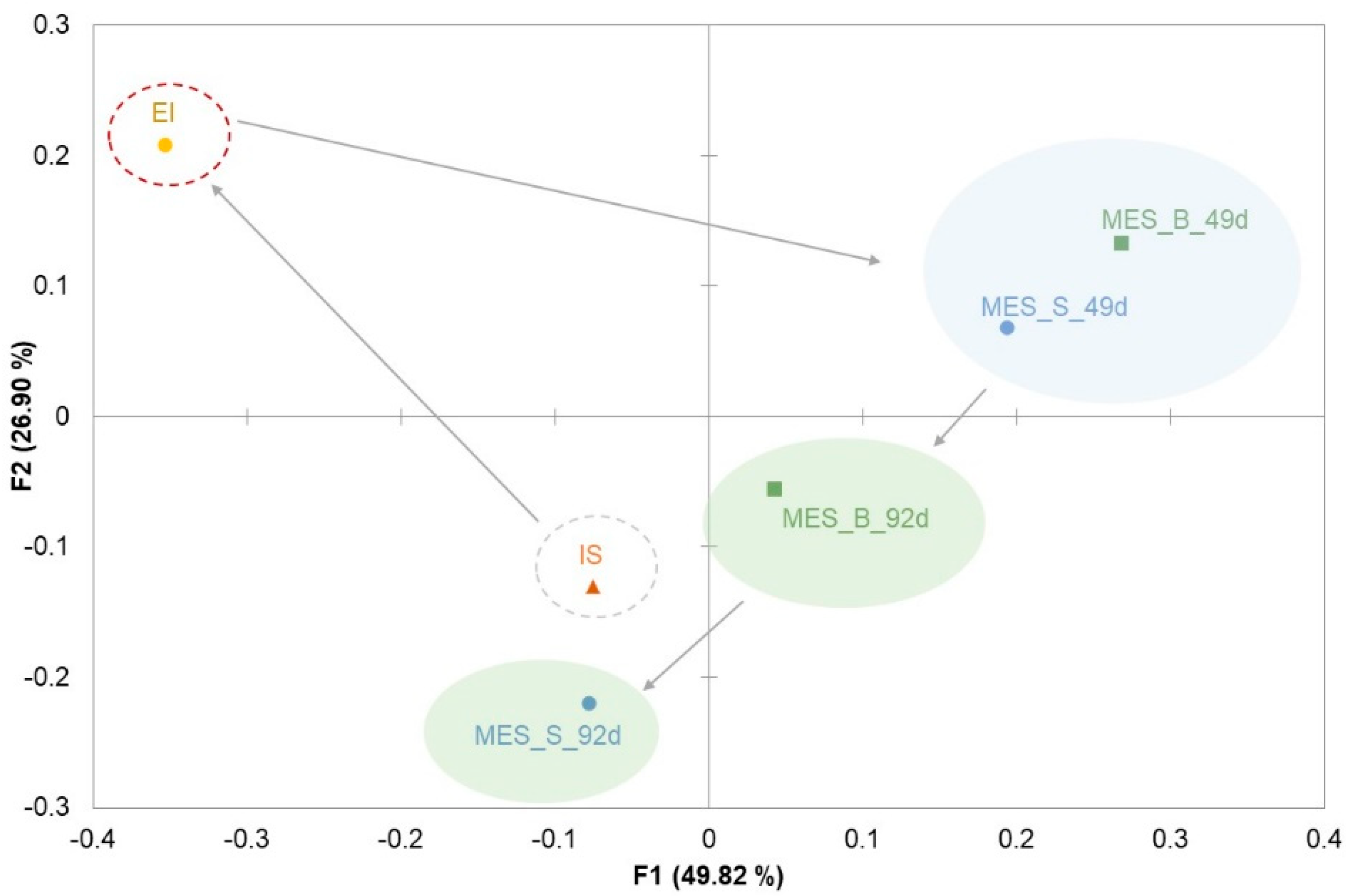 Energies 12 03297 g004 Energies 12 03297 g004
