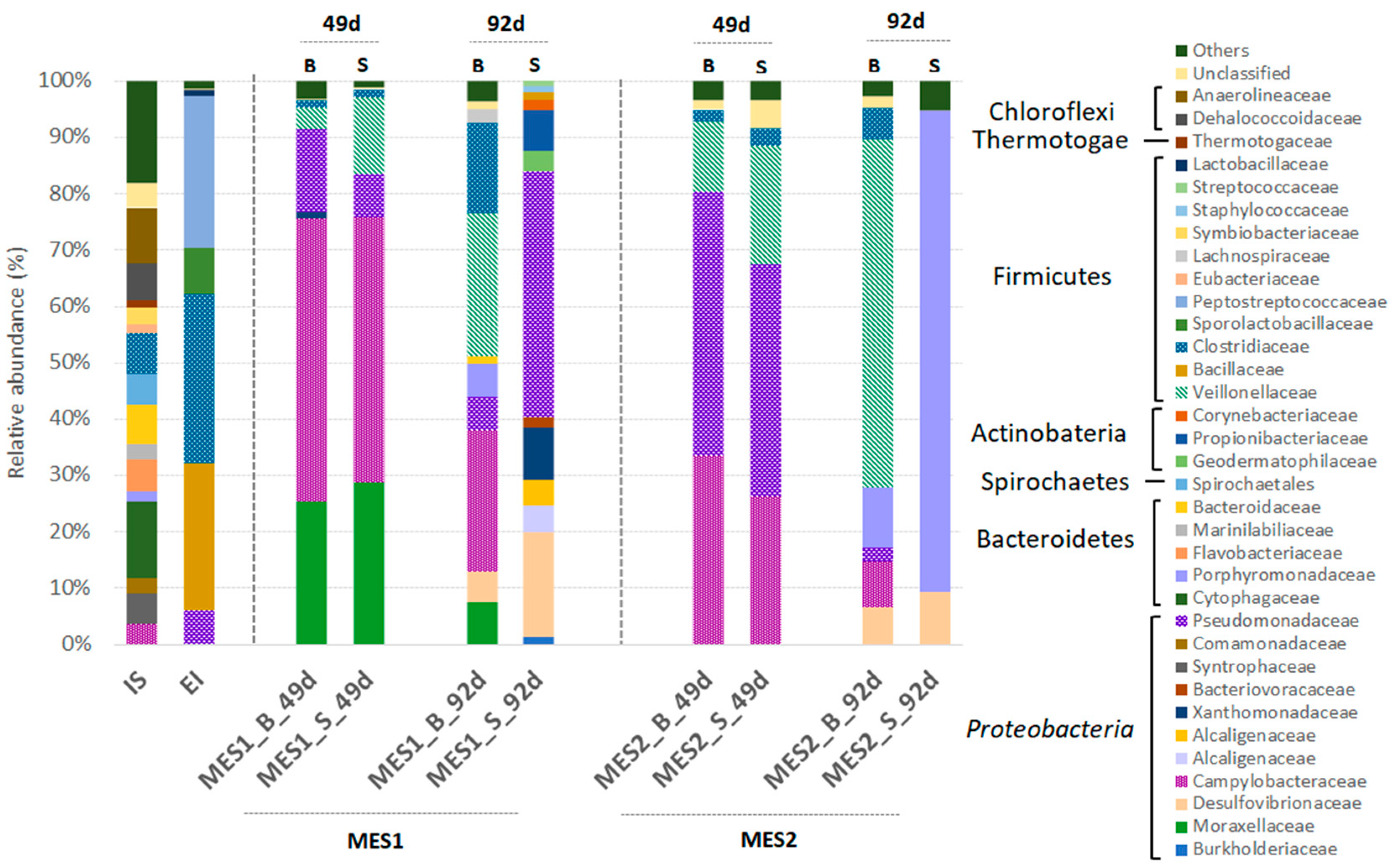 Energies 12 03297 g005 Energies 12 03297 g005
