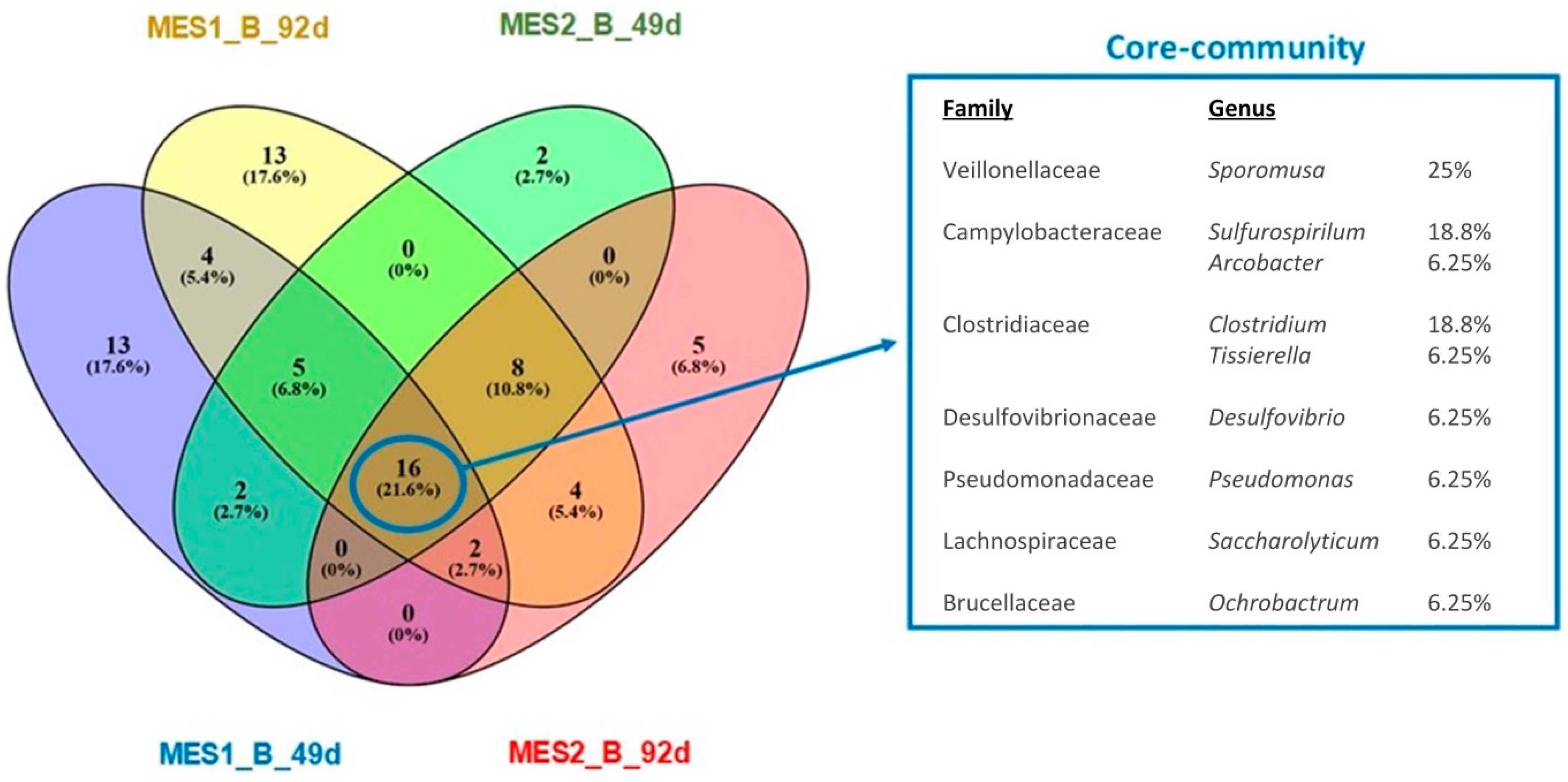 Energies 12 03297 g006 Energies 12 03297 g006