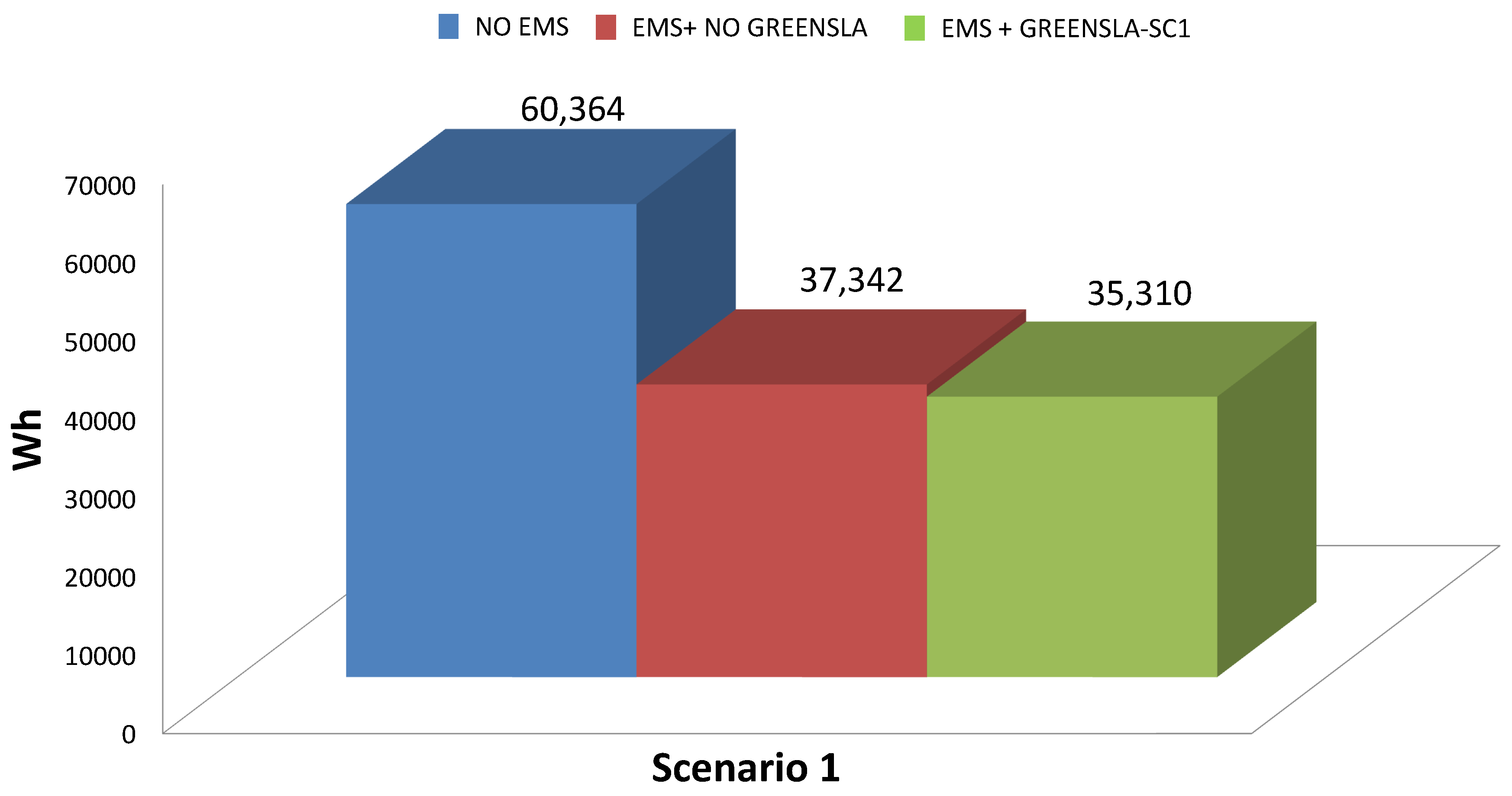 Energies 12 03301 g006