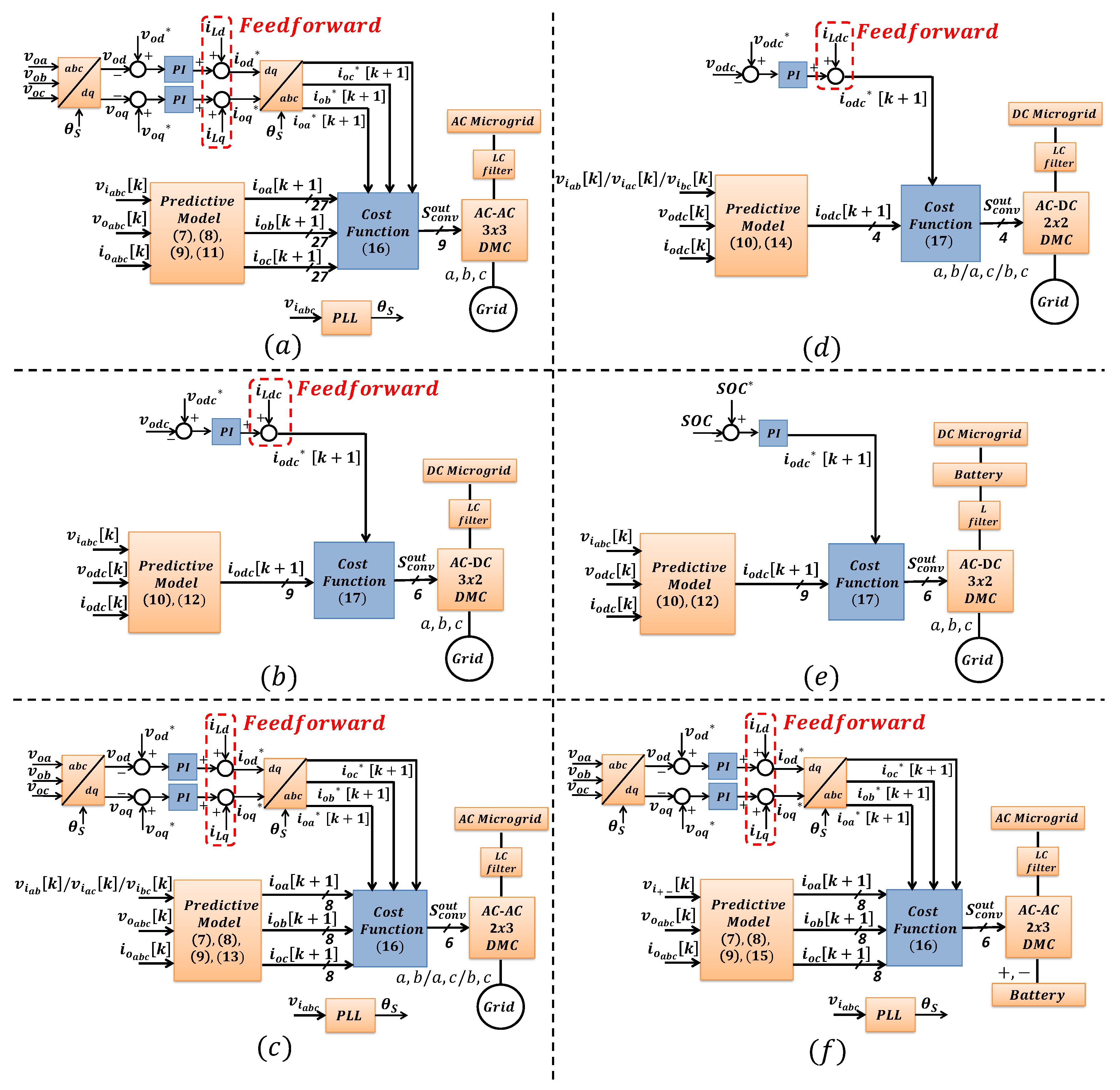Energies 12 03302 g002