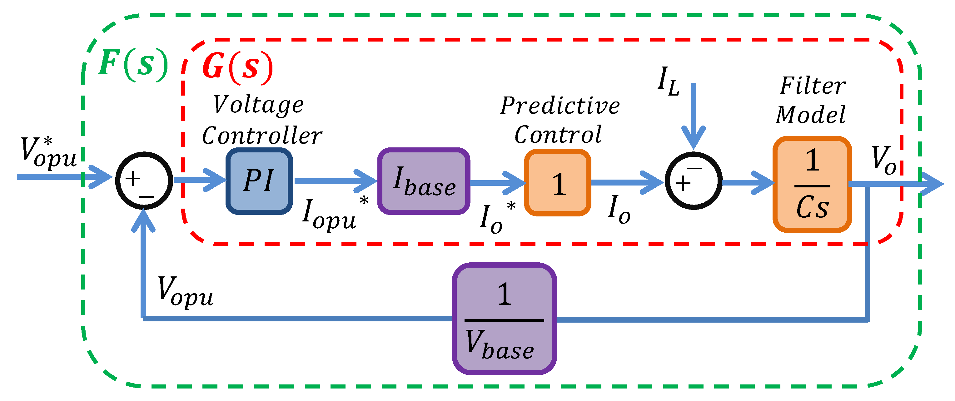 Energies 12 03302 g004