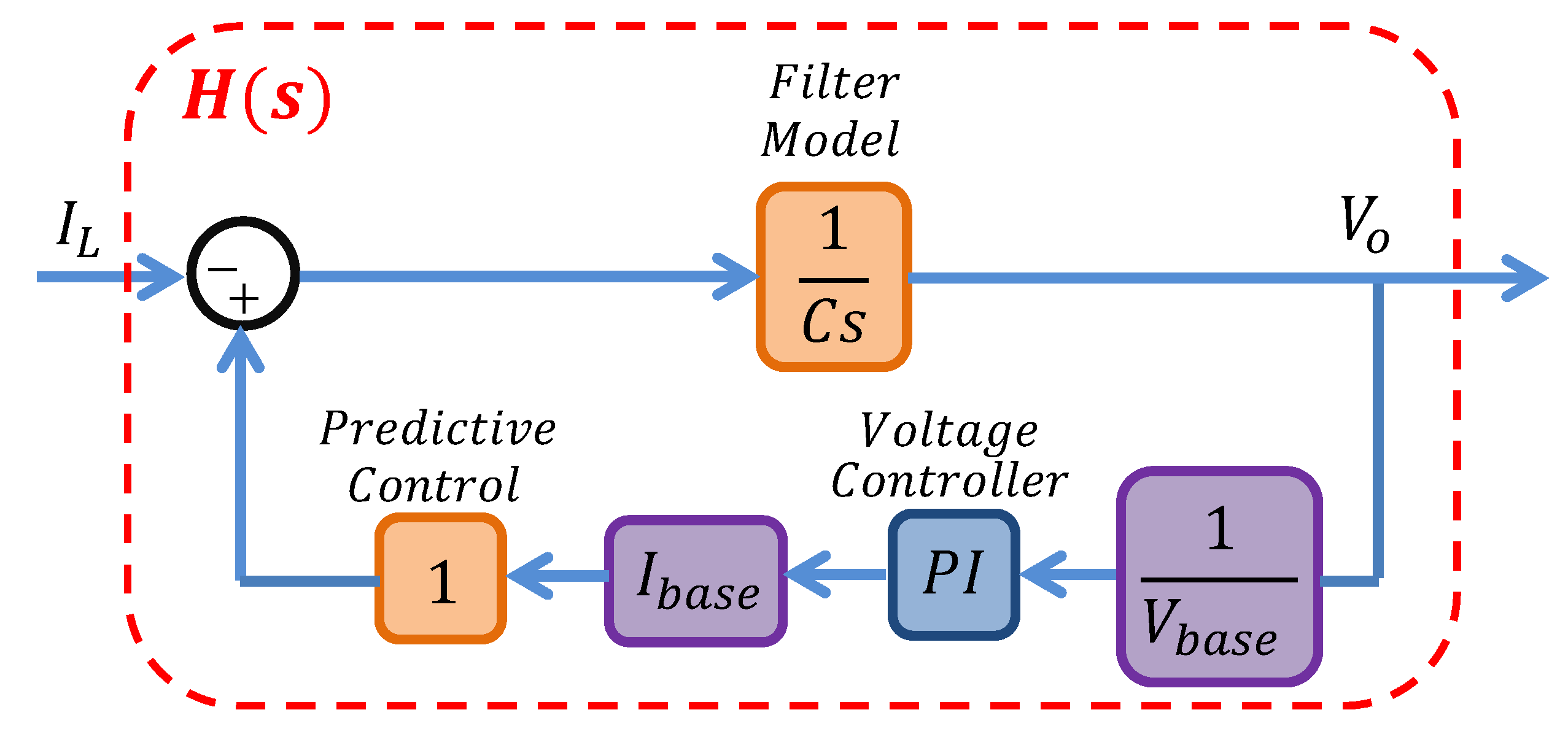 Energies 12 03302 g005