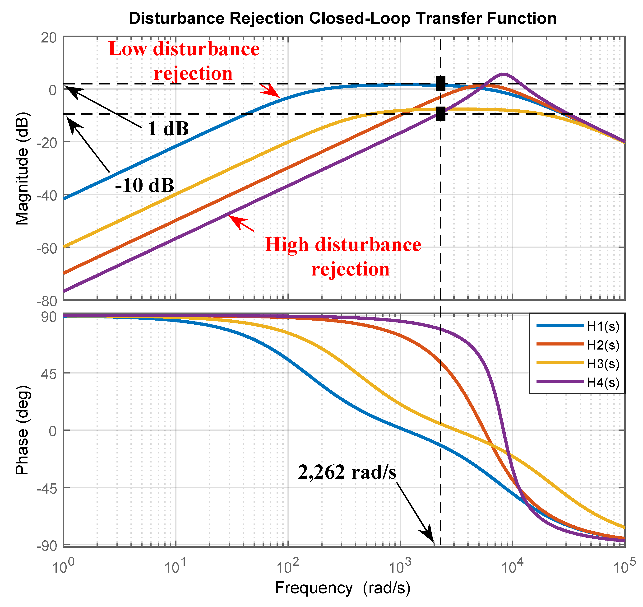 Energies 12 03302 g008