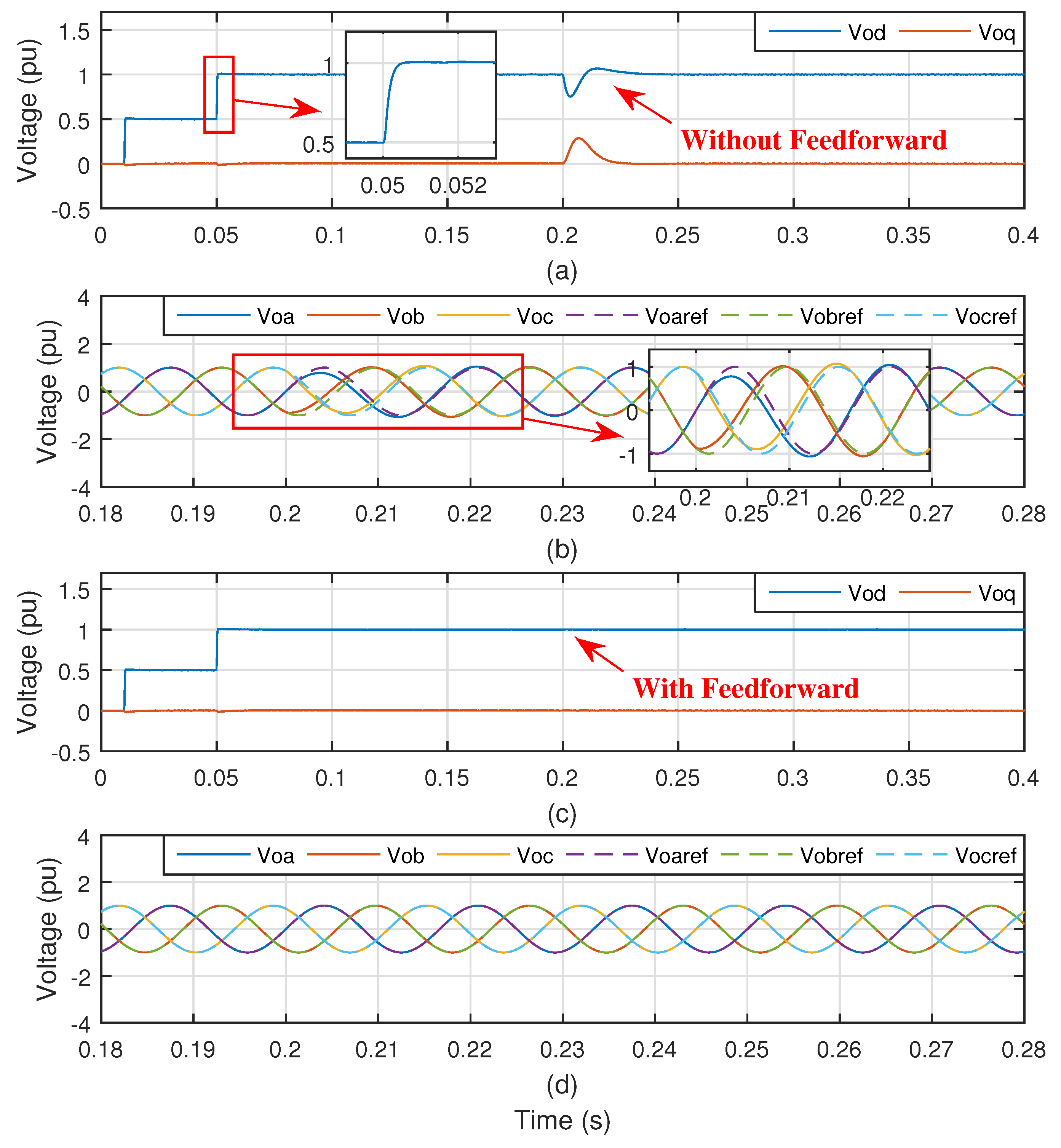 Energies 12 03302 g010