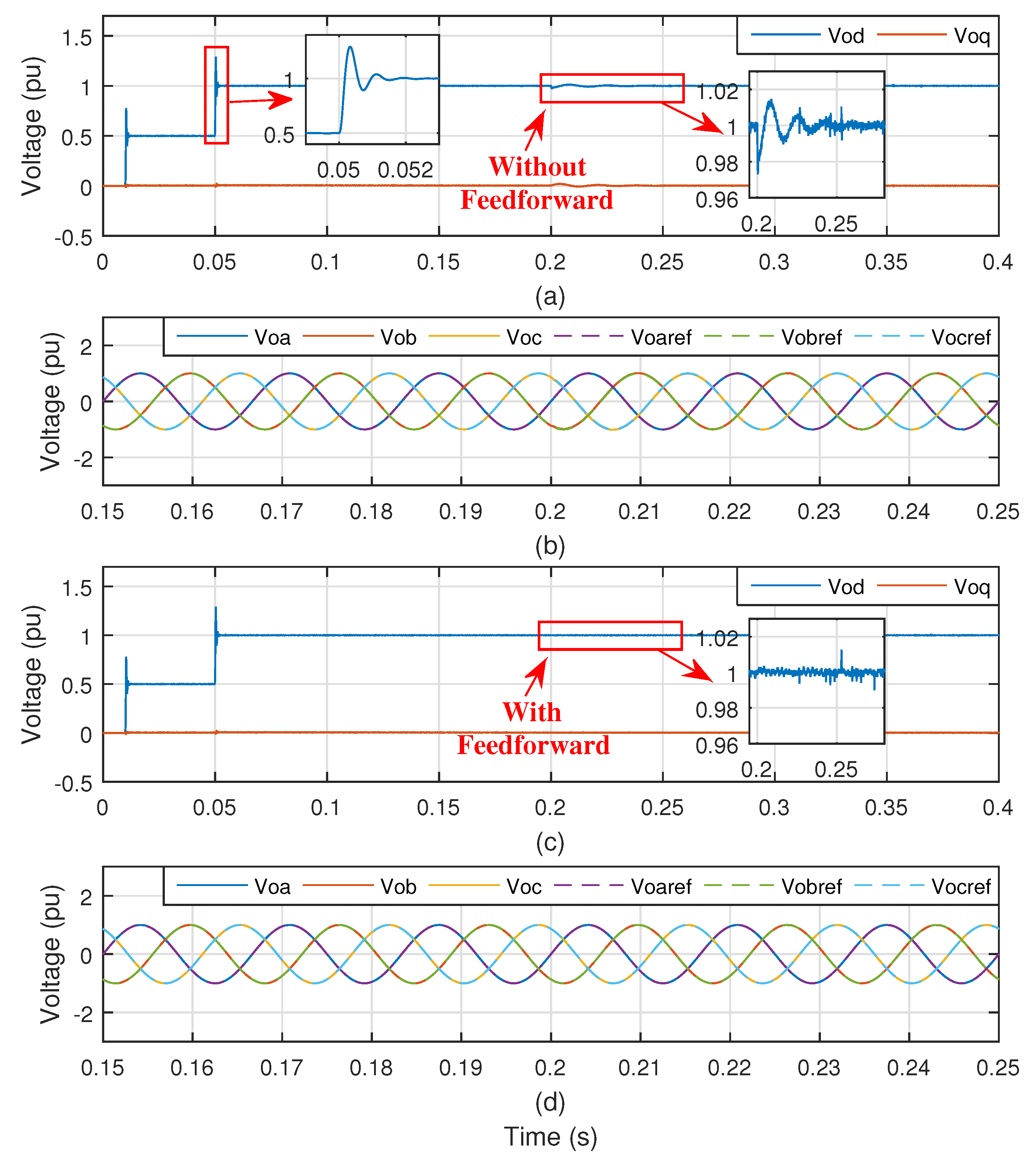 Energies 12 03302 g011