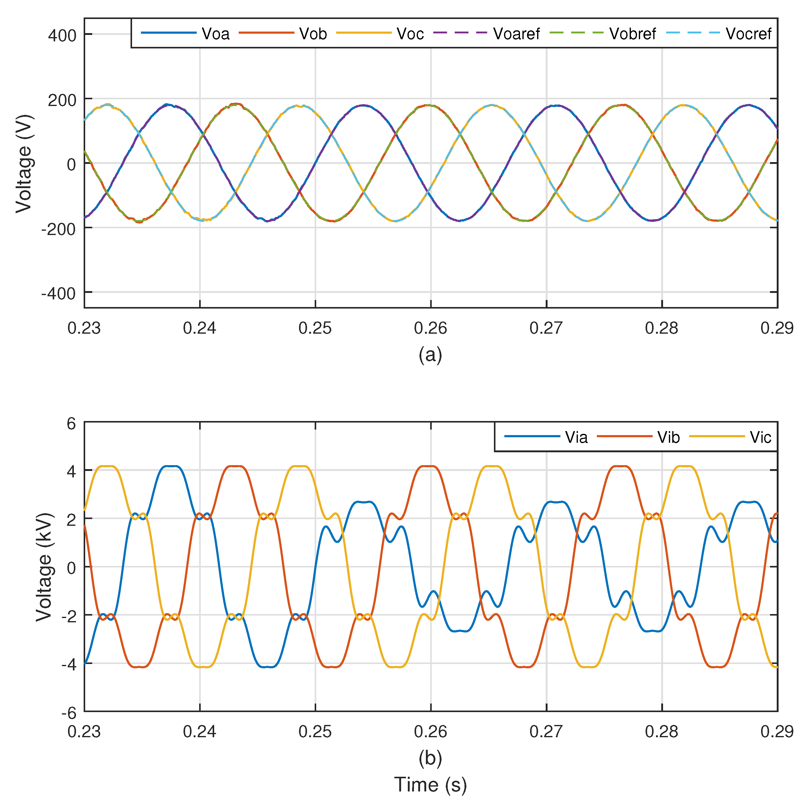 Energies 12 03302 g013