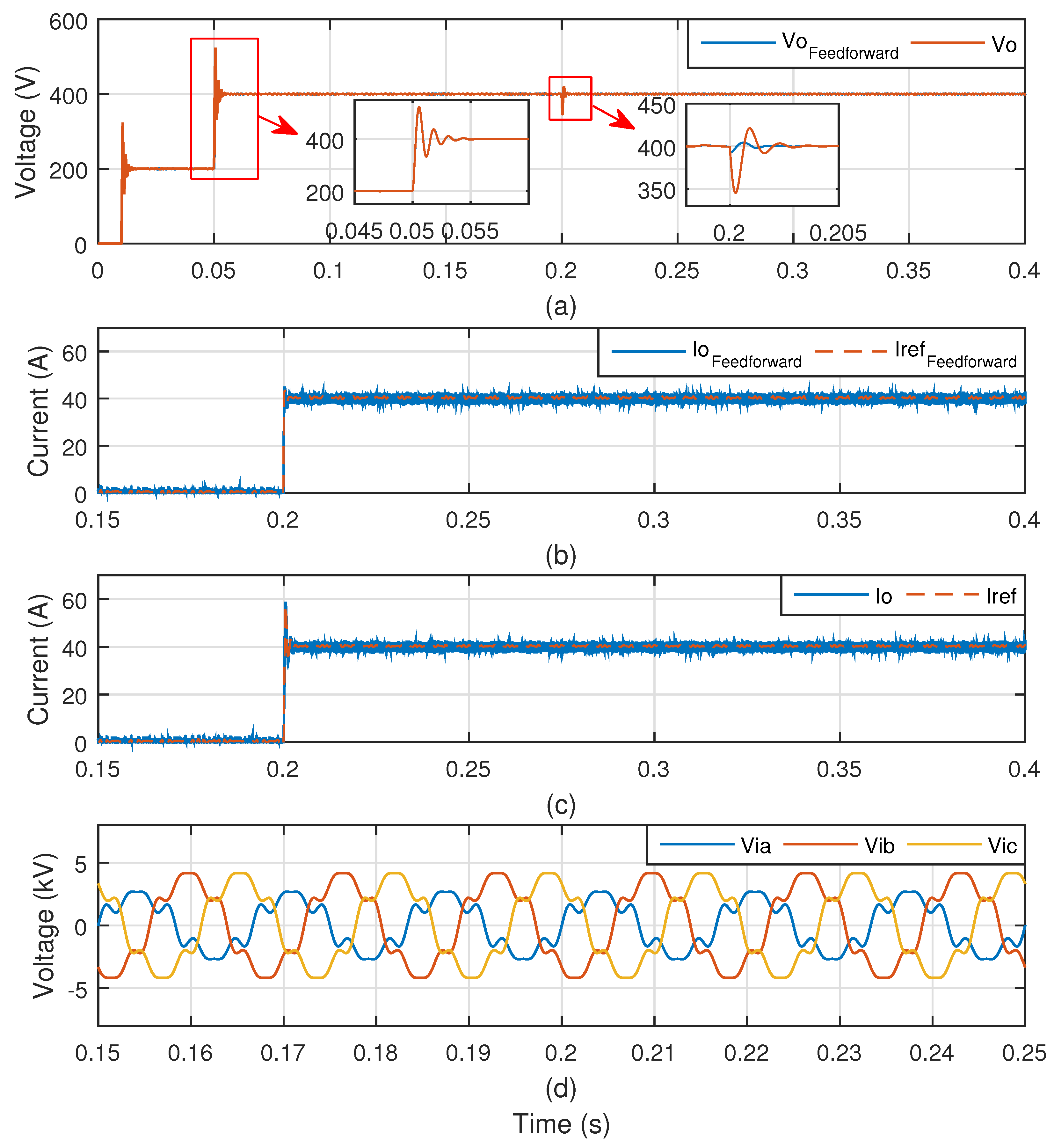 Energies 12 03302 g016