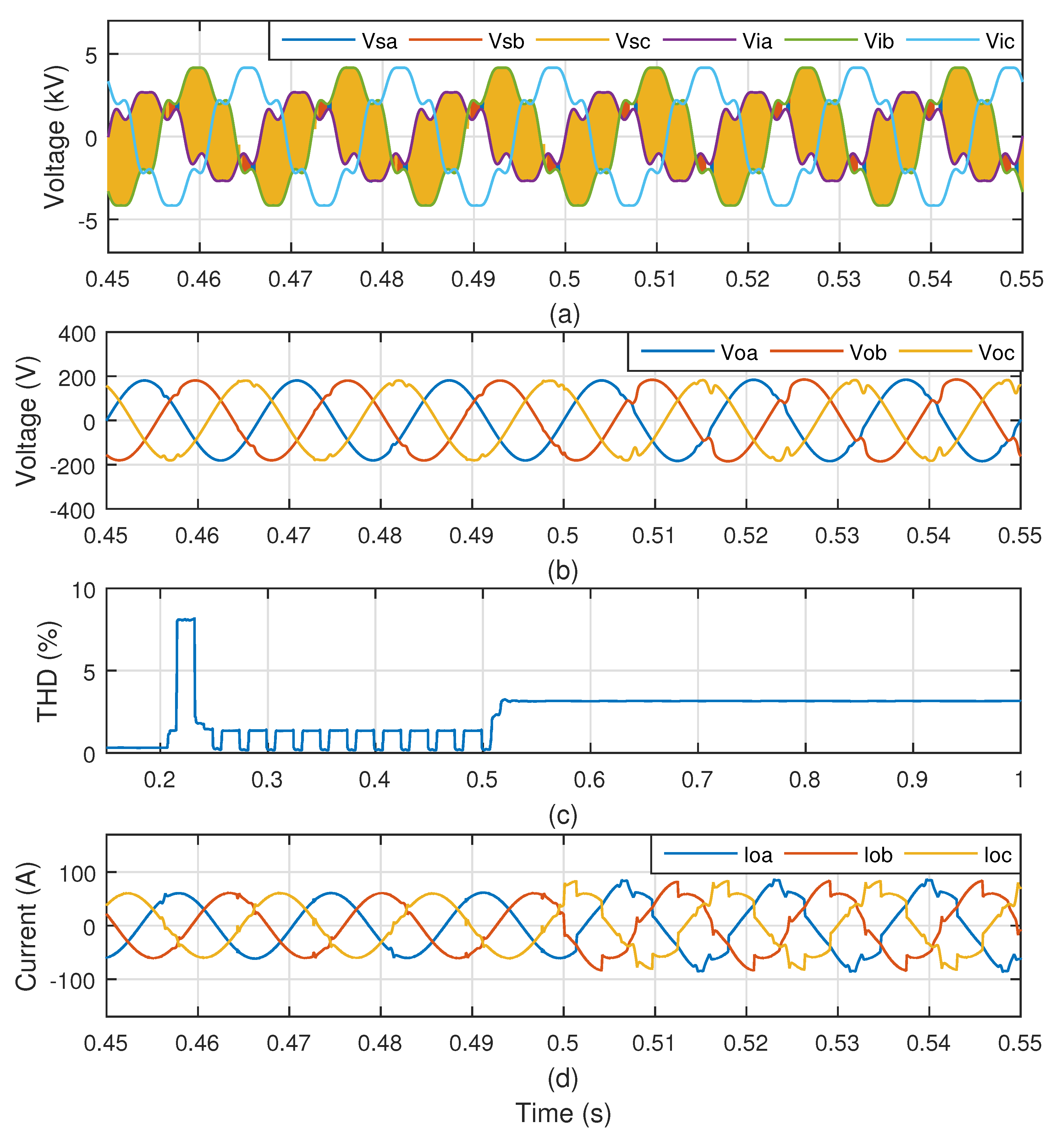 Energies 12 03302 g018
