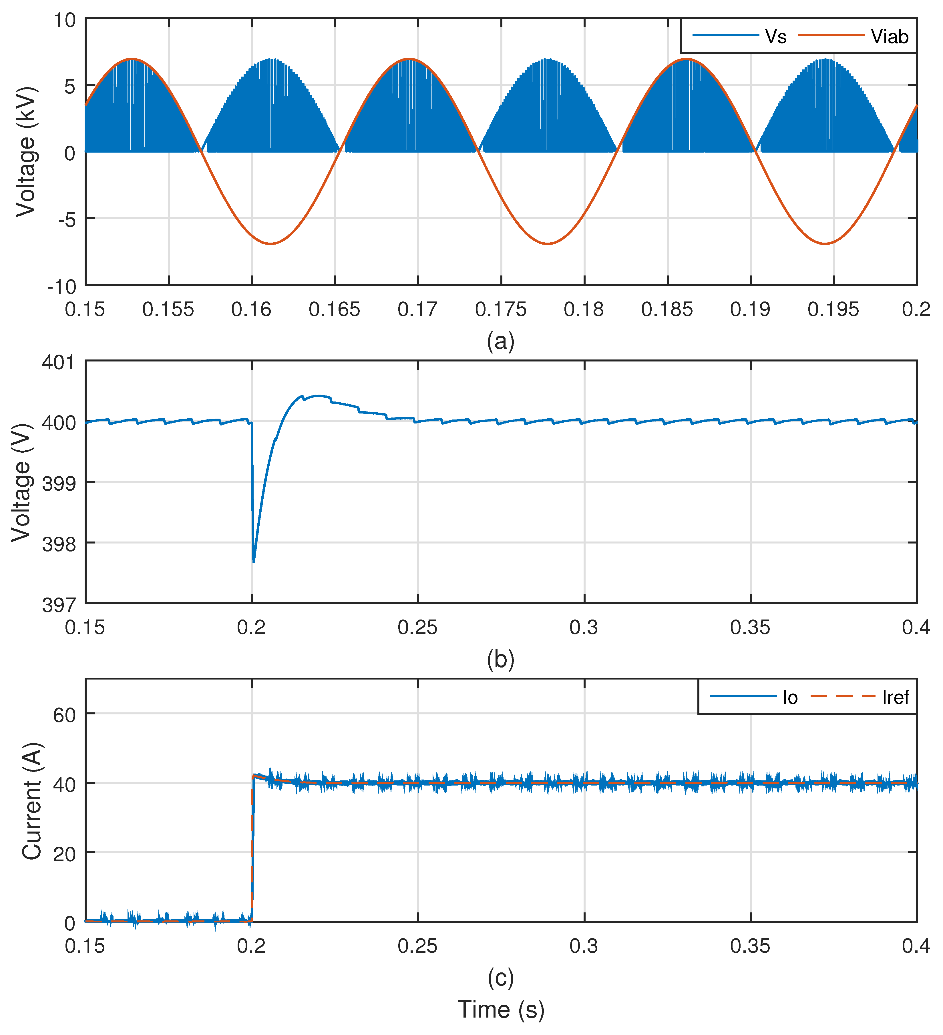 Energies 12 03302 g019