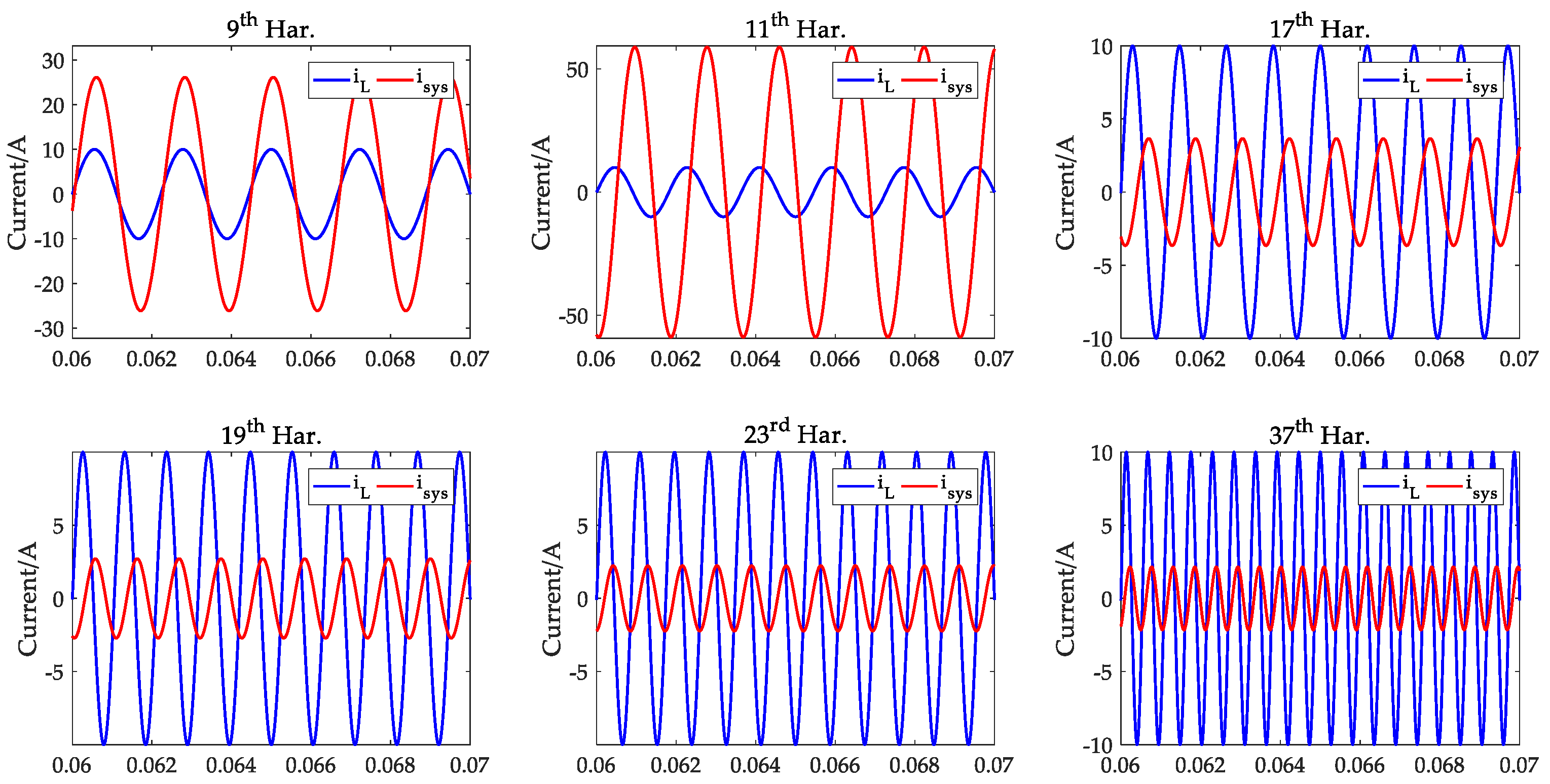 Energies 12 03303 g012