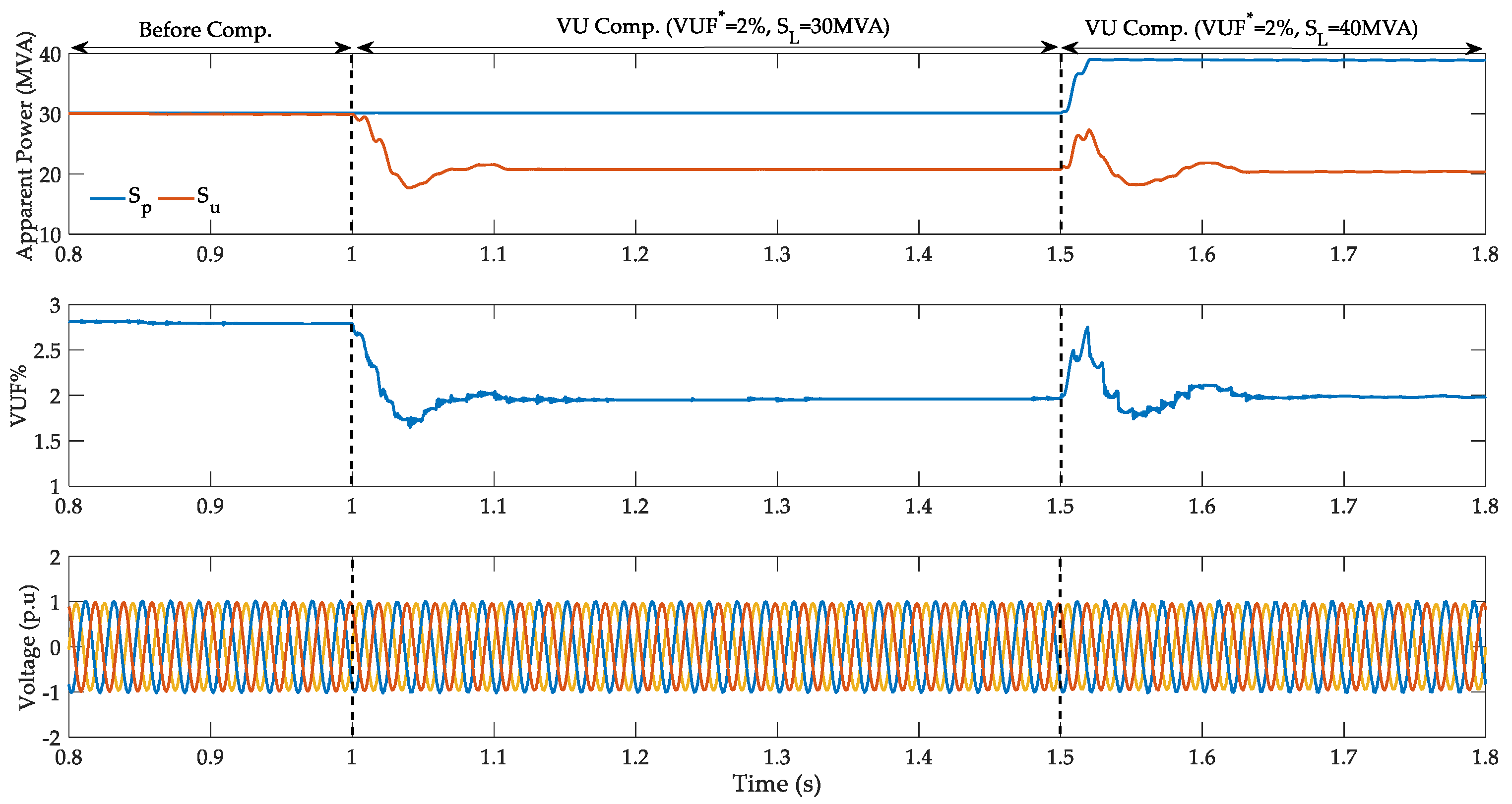 Energies 12 03303 g018
