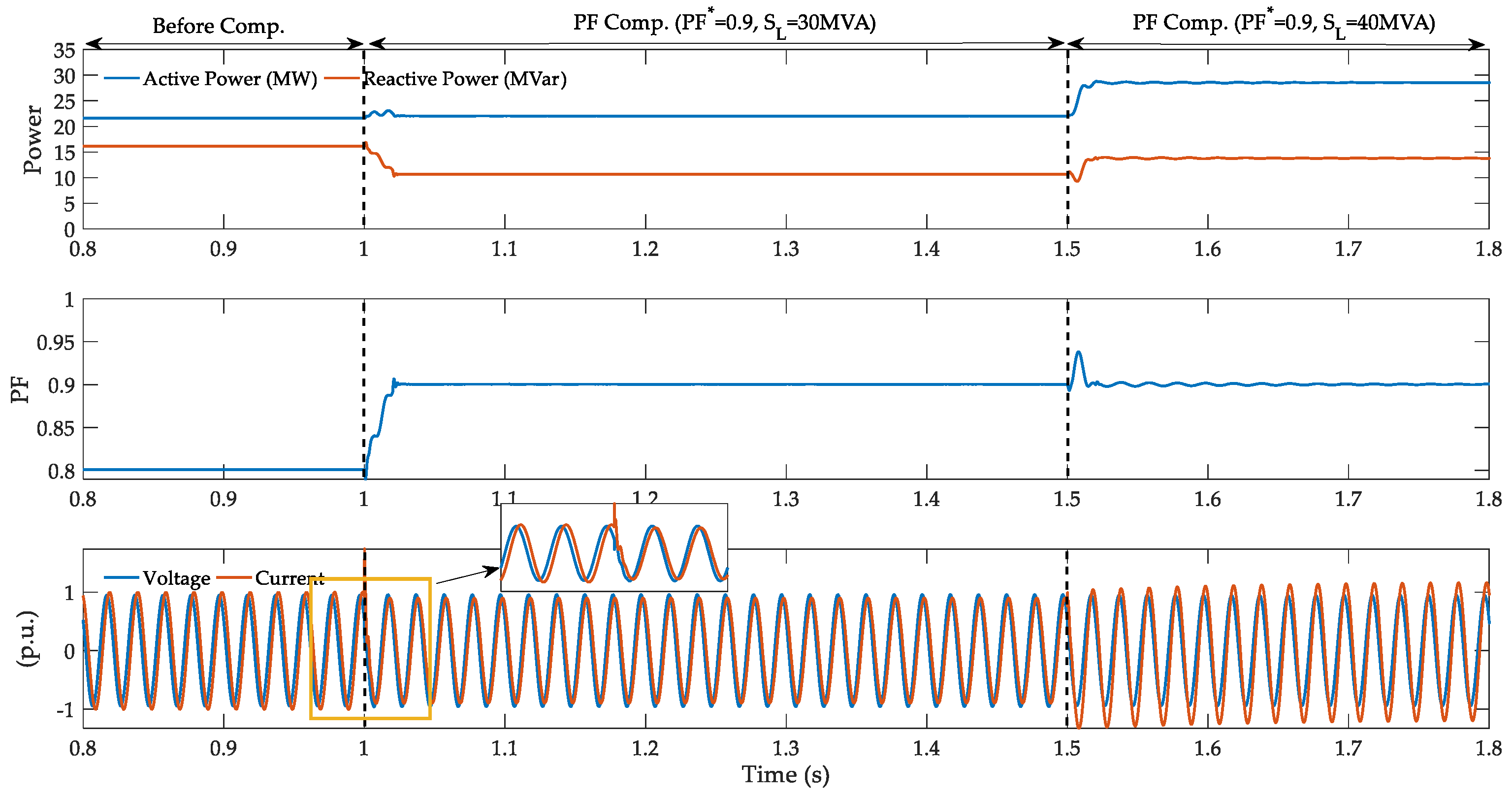 Energies 12 03303 g020